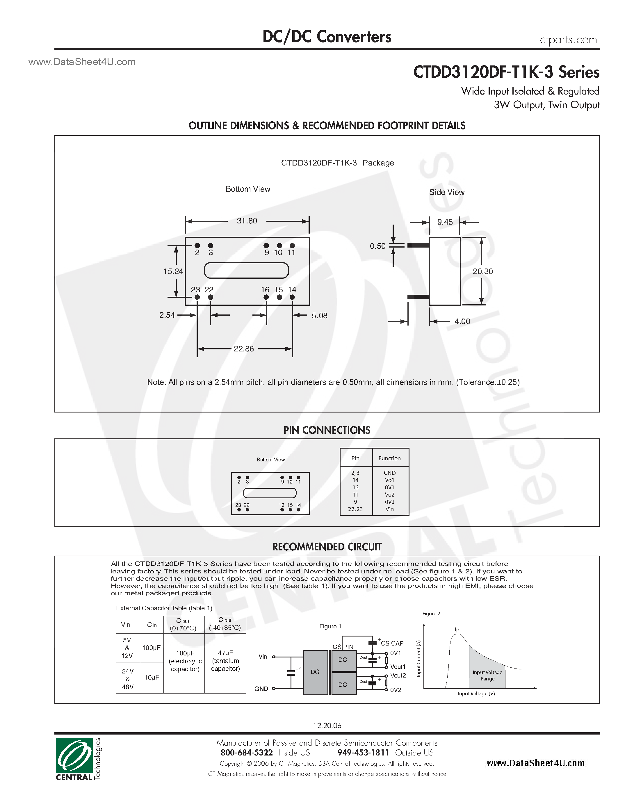 Datasheet CTDD3120DF-T1K-3 page 2 Datasheet CTDD3120DF-T1K-3 - DC/DC Converters page 2
