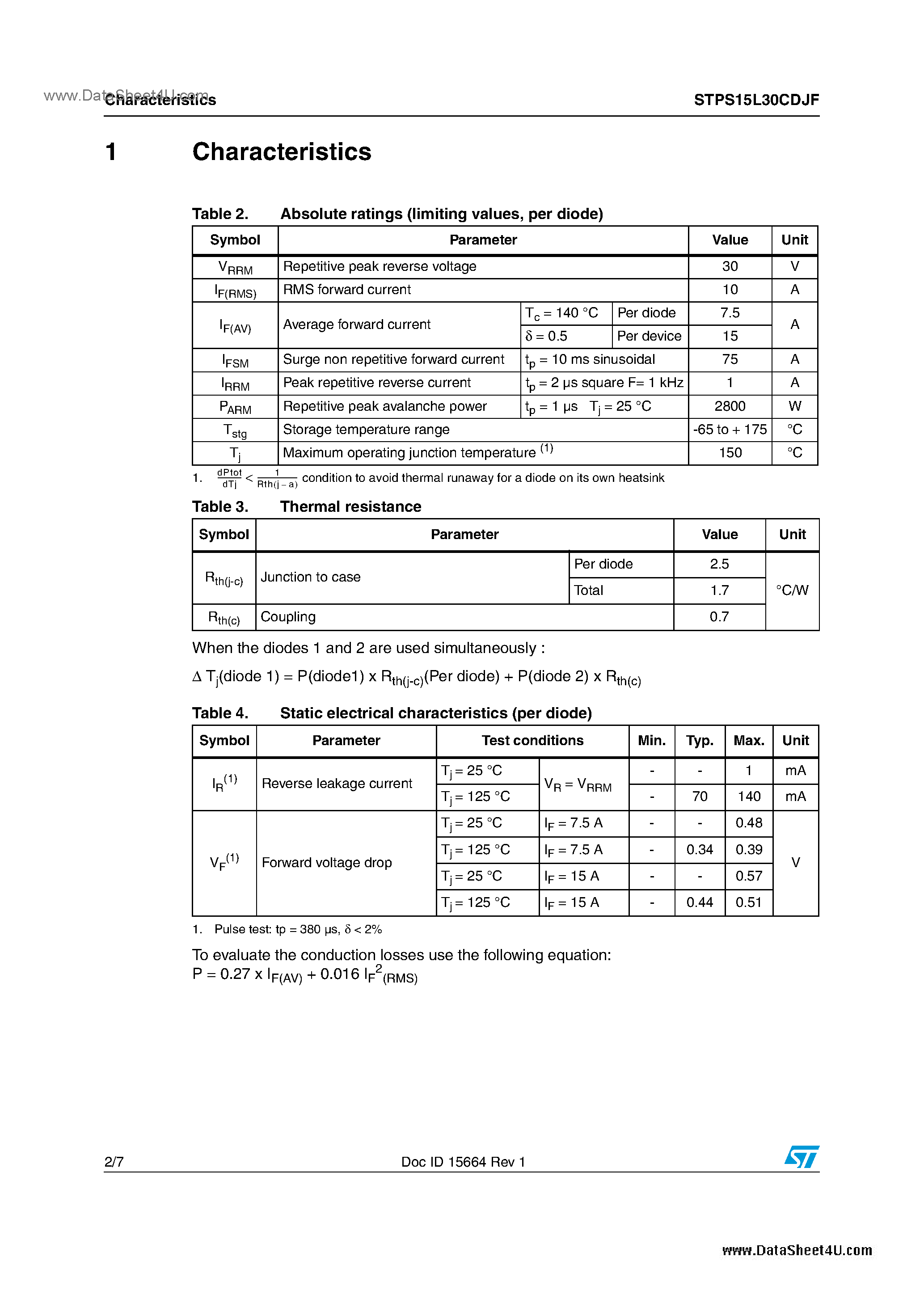 Datasheet STPS15L30CDJF - Low drop power Schottky rectifier page 2