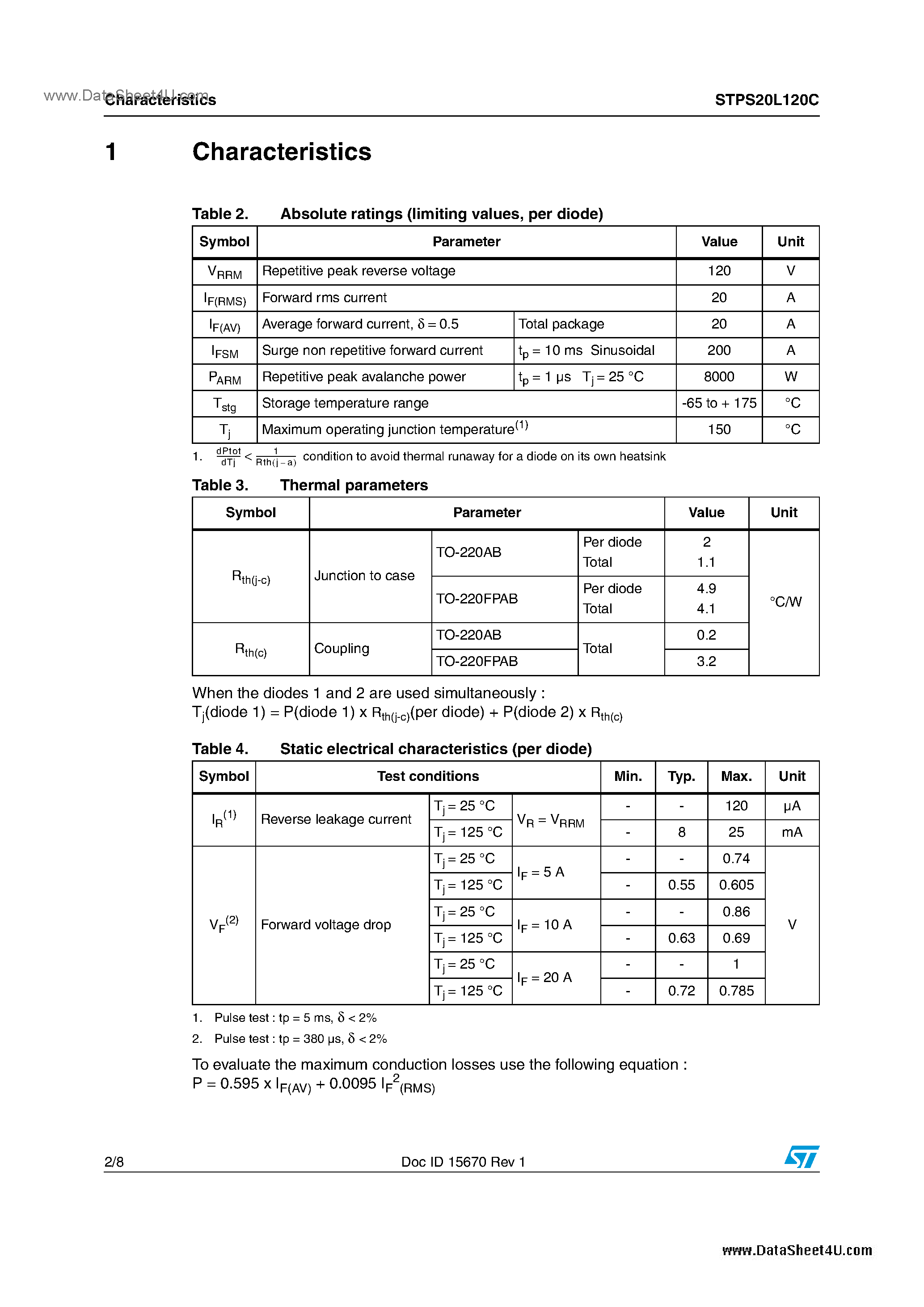 Datasheet STPS20L120C page 2 Datasheet STPS20L120C - Low drop power Schottky rectifier page 2