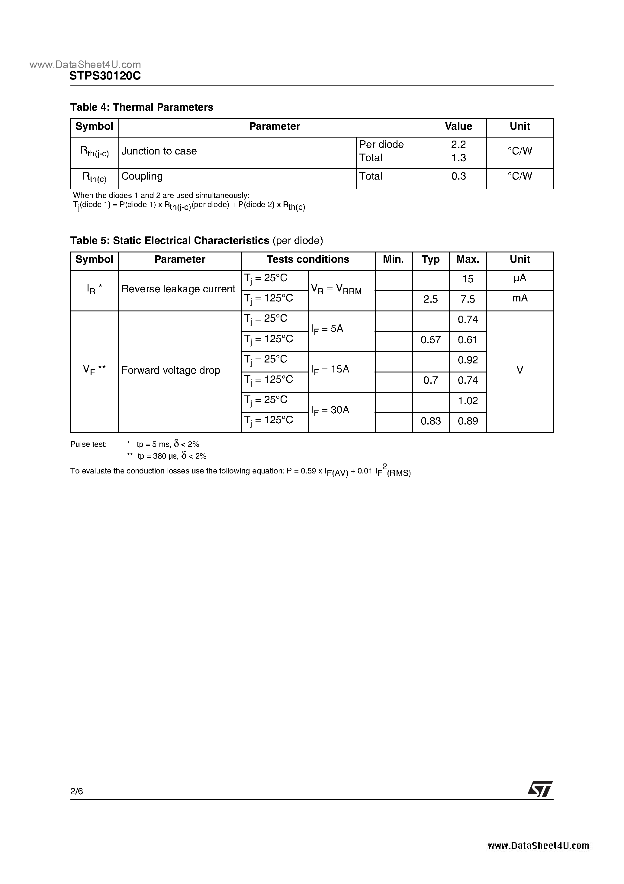 Datasheet STPS30120C - Power Schottky Rectifier page 2