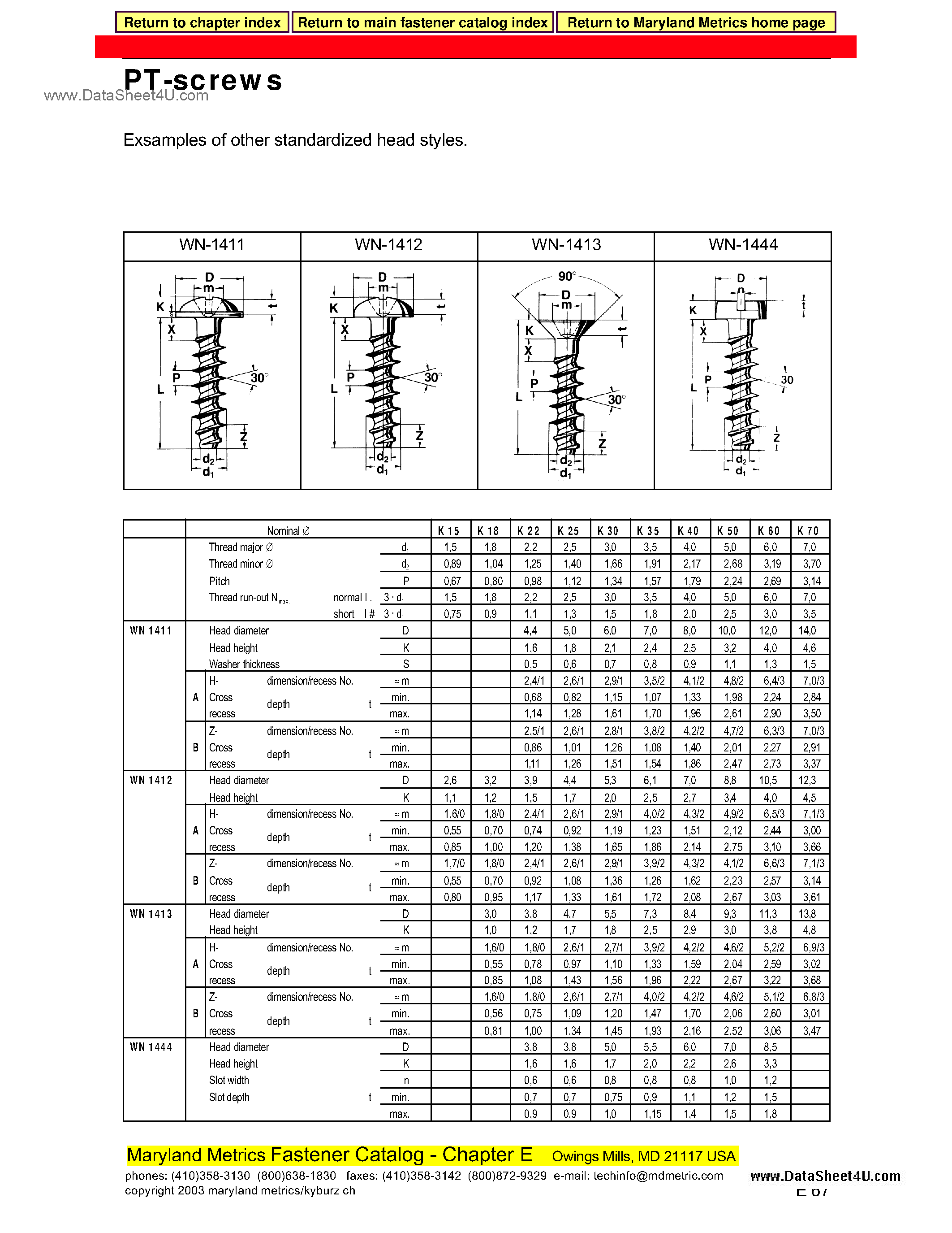 Datasheet WN1412-A - PT Oval Head Screws page 2