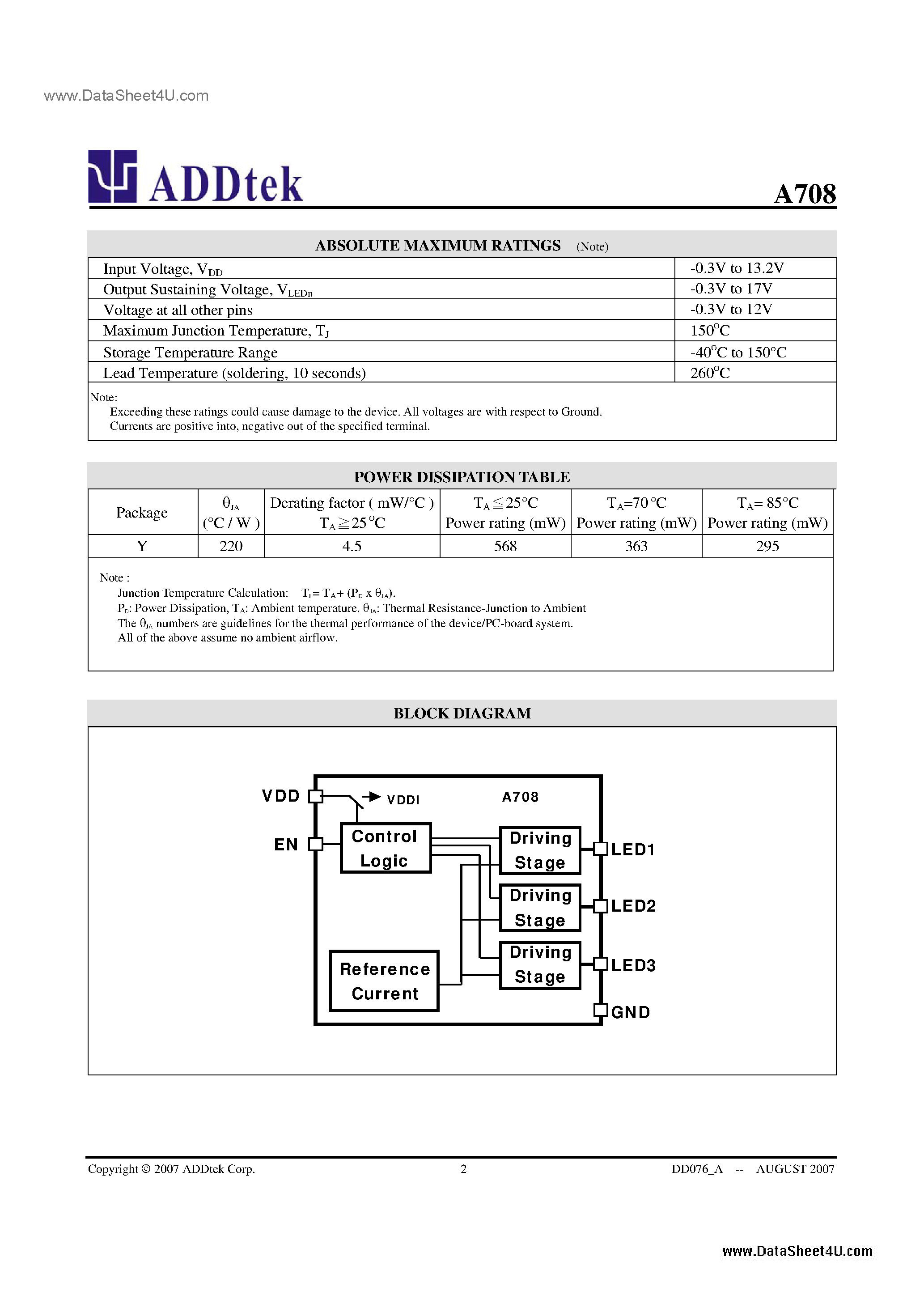 Datasheet A708 - 3 CHANNELS 20mA ADVANCED CURRENT REGULATOR page 2