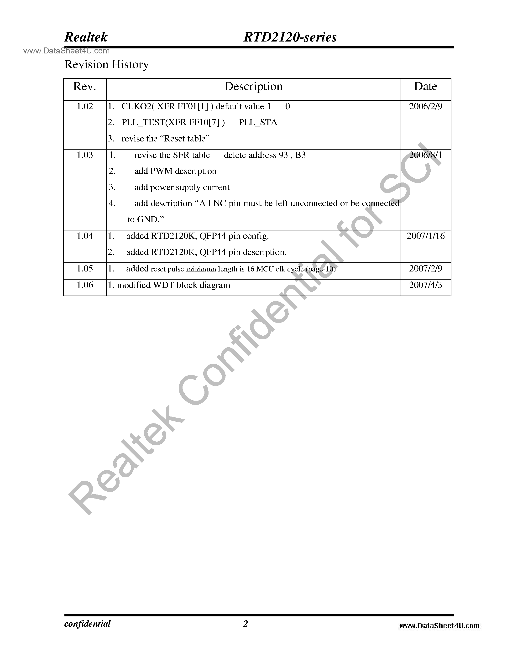 Datasheet RTD2120 page 2 Datasheet RTD2120 - 8051 Embedded Micro Controller page 2