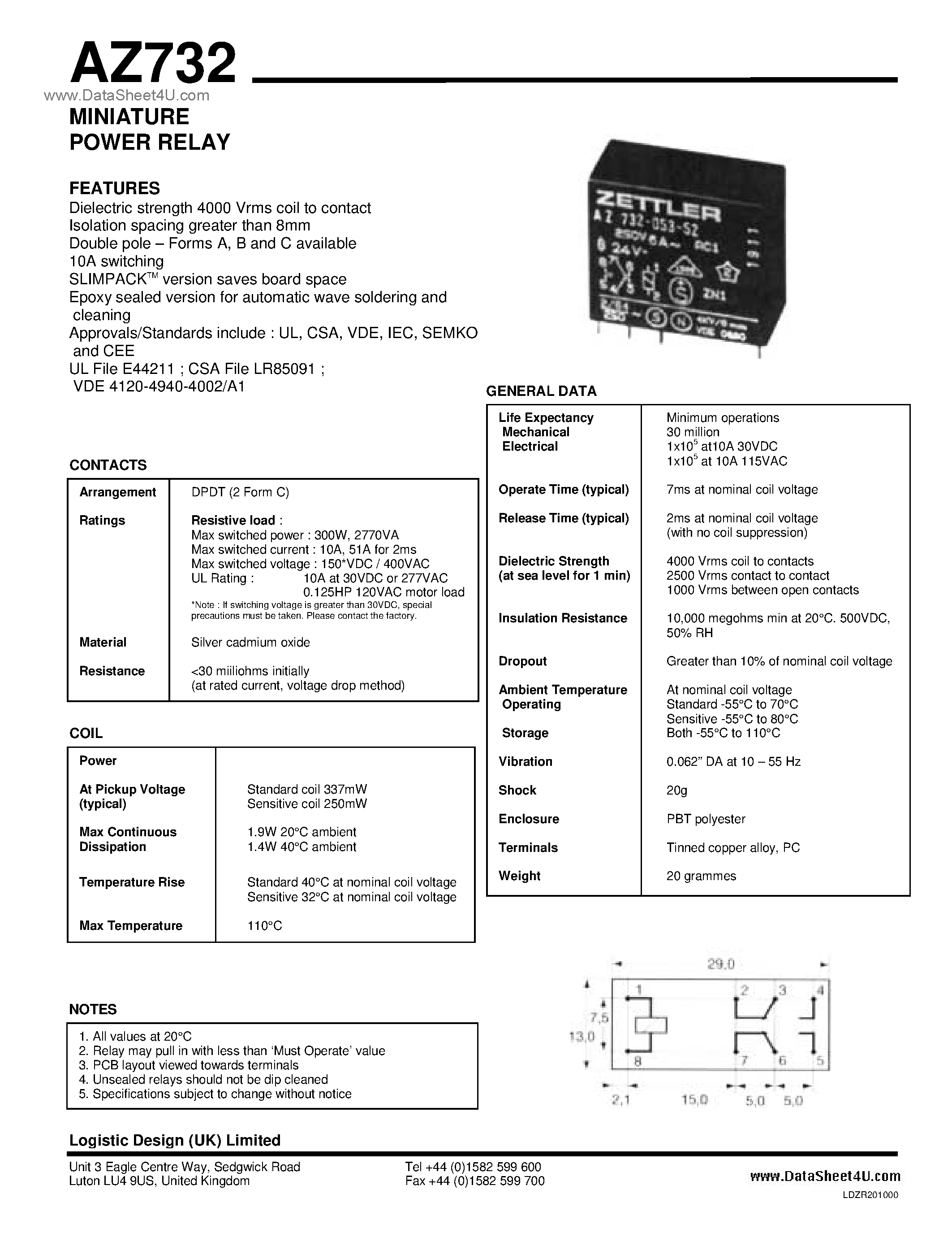 Даташит AZ732 - MINIATURE POWER RELAY страница 1