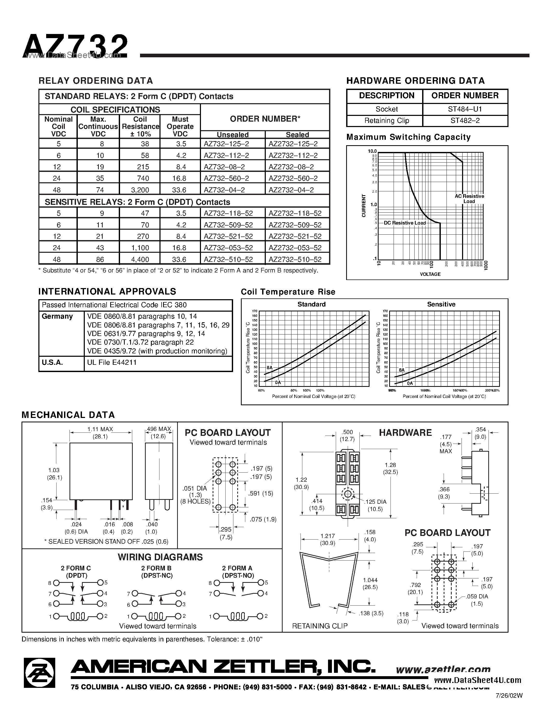 Даташит AZ732 - MINIATURE POWER RELAY страница 2
