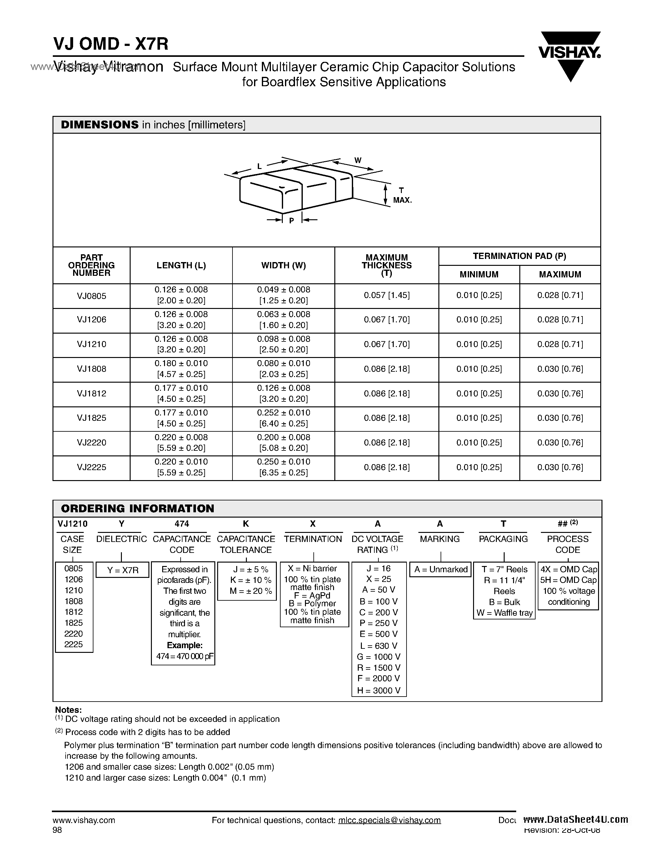 Datasheet VJ0805Y101 - Surface Mount Multilayer Ceramic Chip Capacitor Solutions page 2