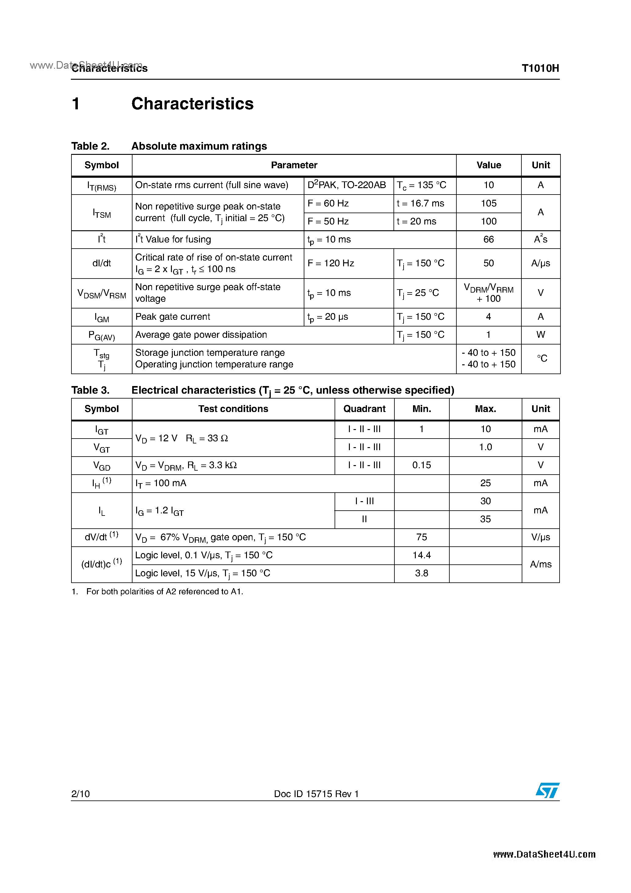 Datasheet T1010H - High temperature 10 A sensitive TRIACs page 2