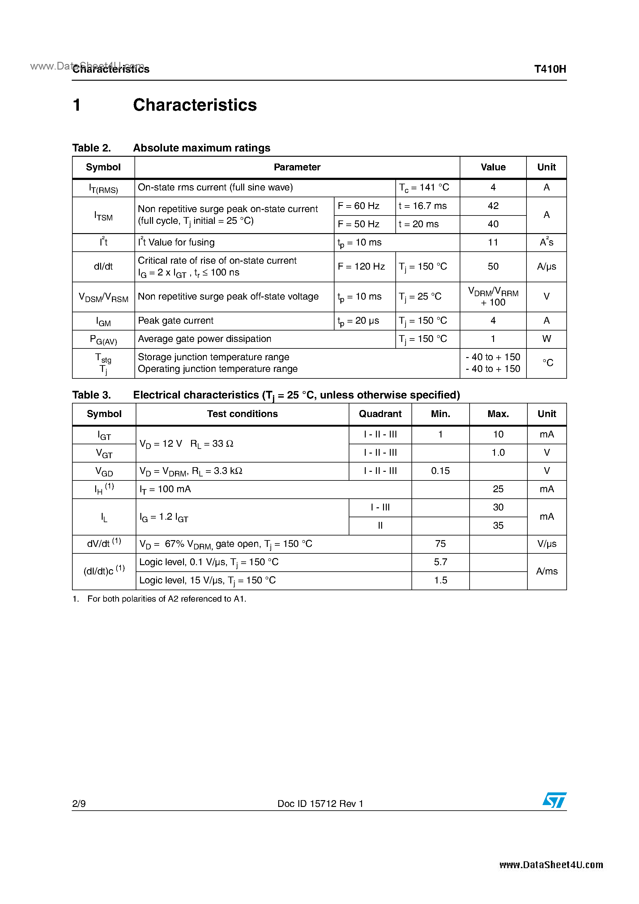 Datasheet T410H - High temperature 4 A sensitive TRIACs page 2