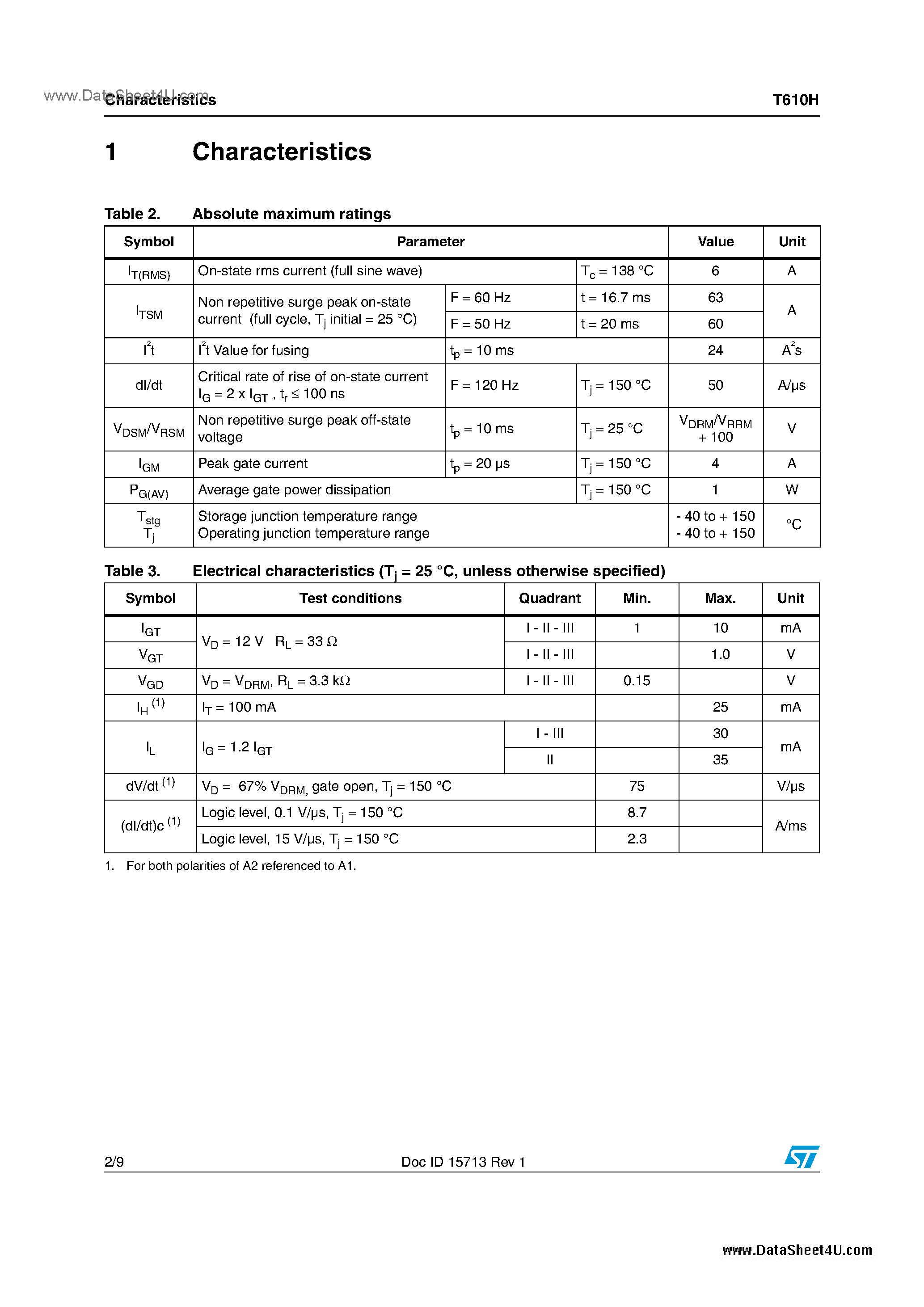 Datasheet T610H - High temperature 6 A sensitive TRIACs page 2