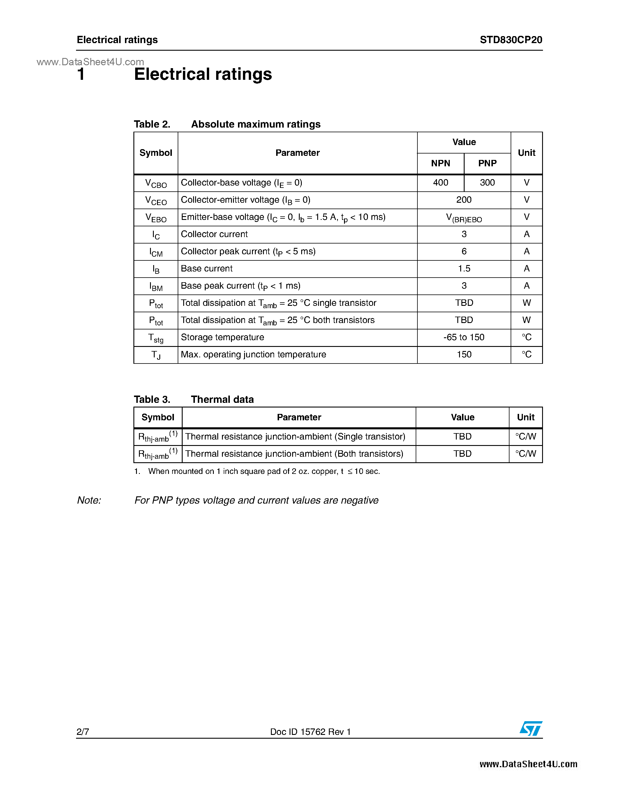 Datasheet STD830CP20 - Complementary transistor pair page 2