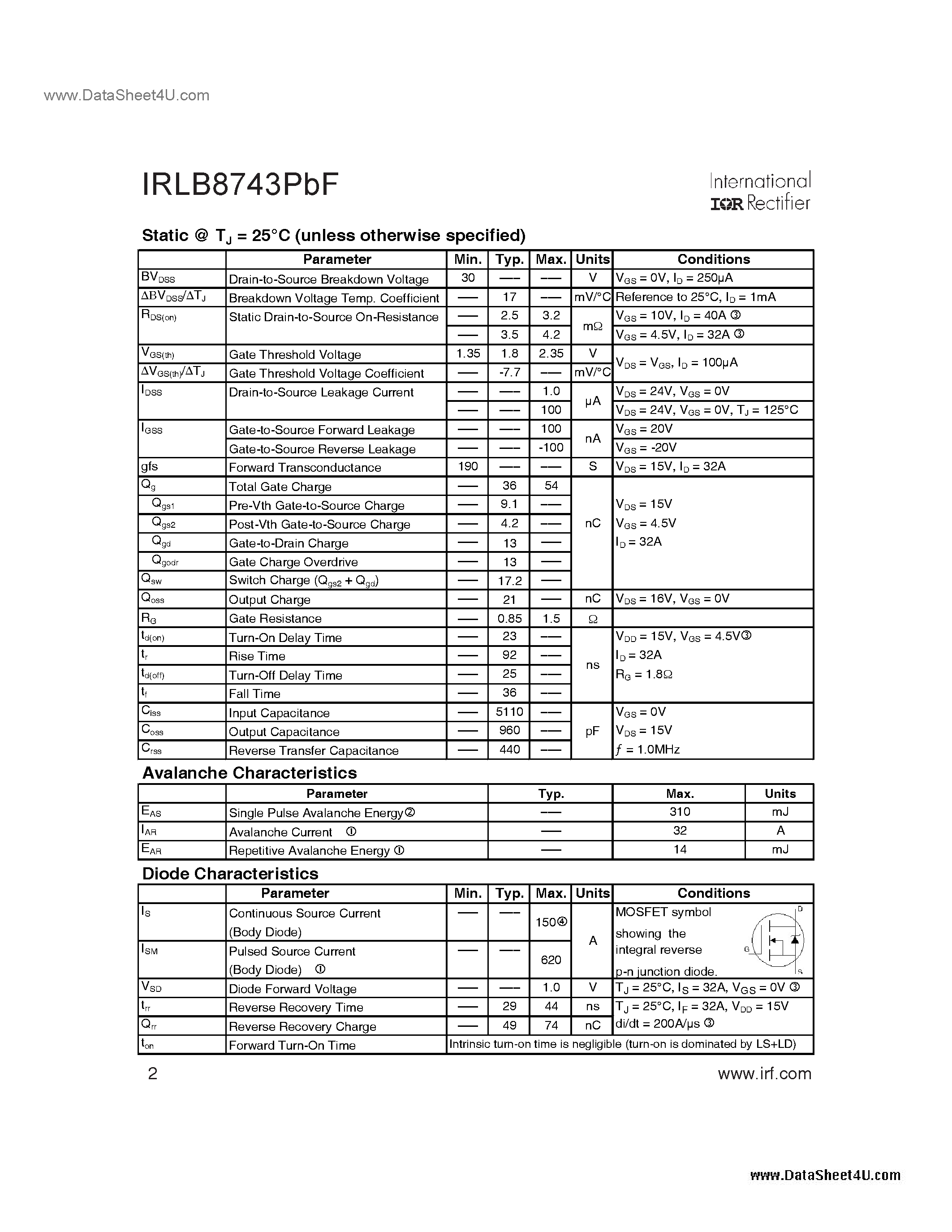 Datasheet IRLB8743PBF - 30V Single N-Channel HEXFET Power MOSFET page 2