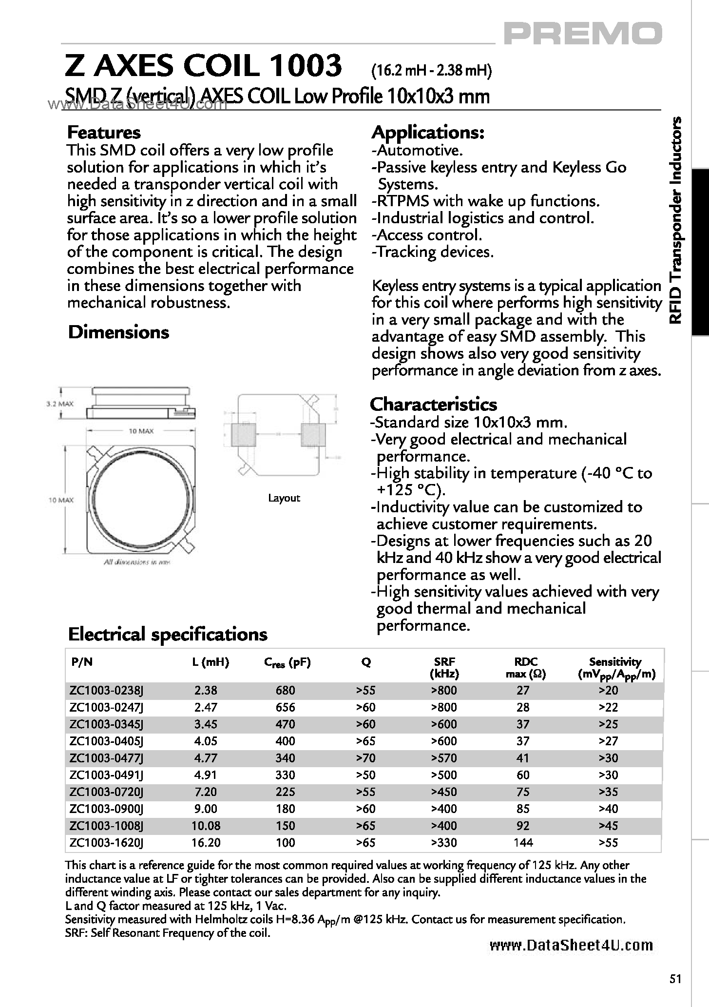 Datasheet ZC1003 page 1 Datasheet ZC1003 - SMD Z (VERTICAL) AXIS COIL LOW PROFILE 10X10X3 MM page 1
