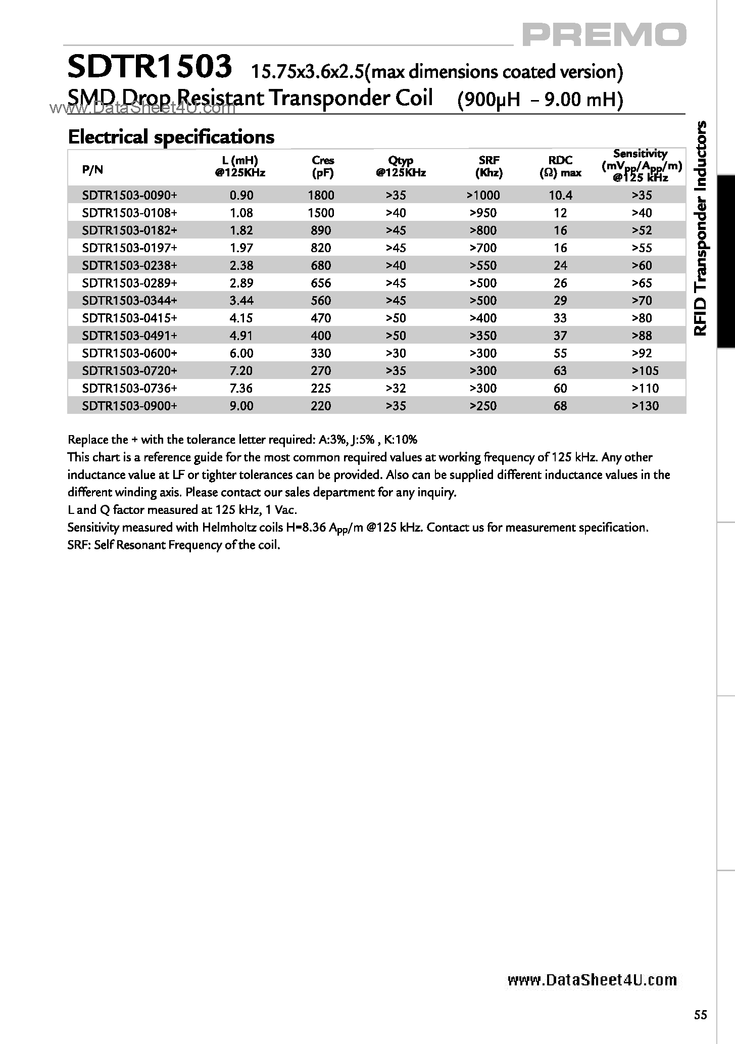 Даташит на микросхему SDTR1503 страница 2 Даташит SDTR1503 - SMD DROP RESISTANT TRANSPONDER COIL страница 2