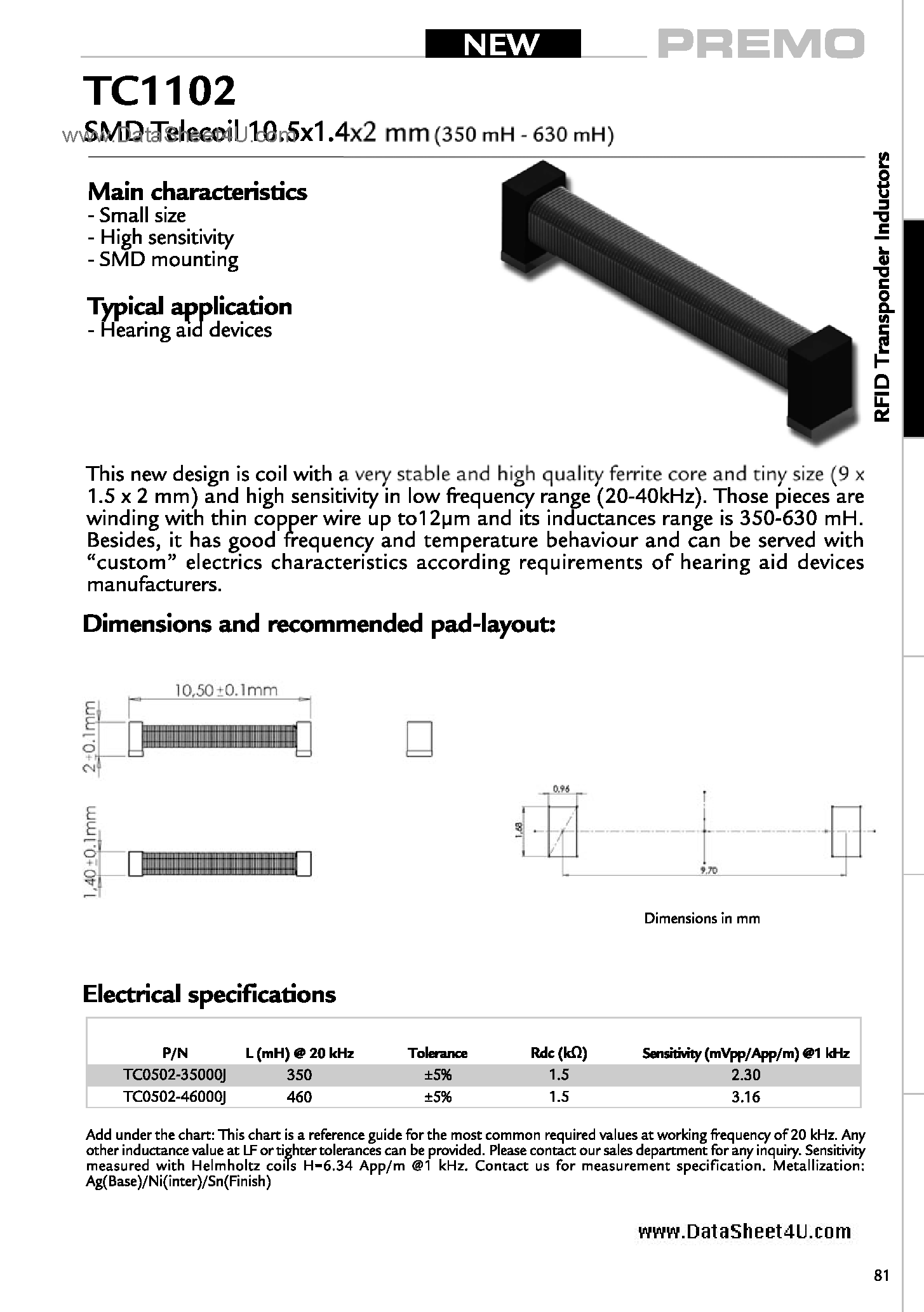 Datasheet TC1102 - SMD TELECOIL 10.5X1.4X2MM page 1