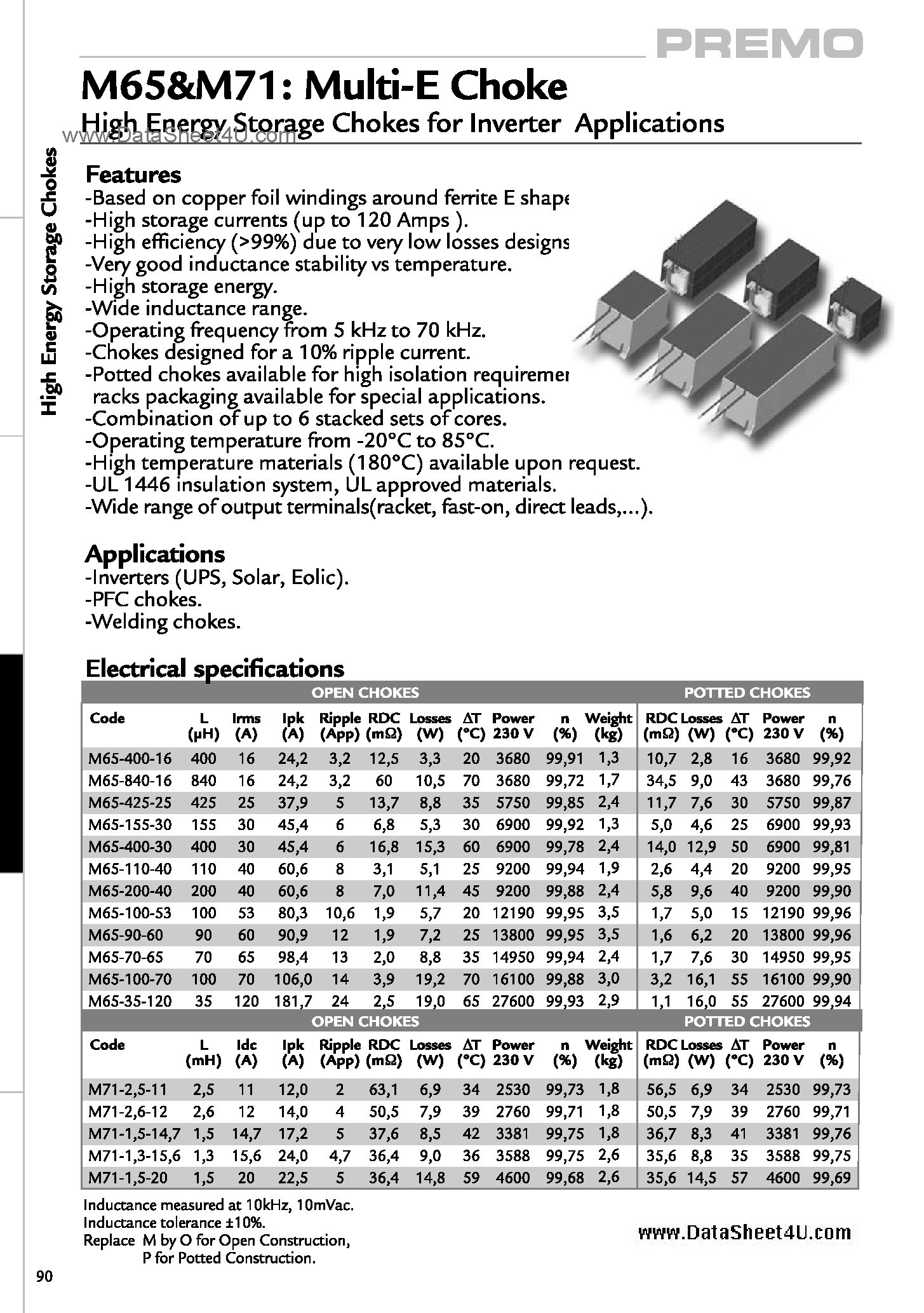 Datasheet M65 - MULTI-E CHOKE page 1
