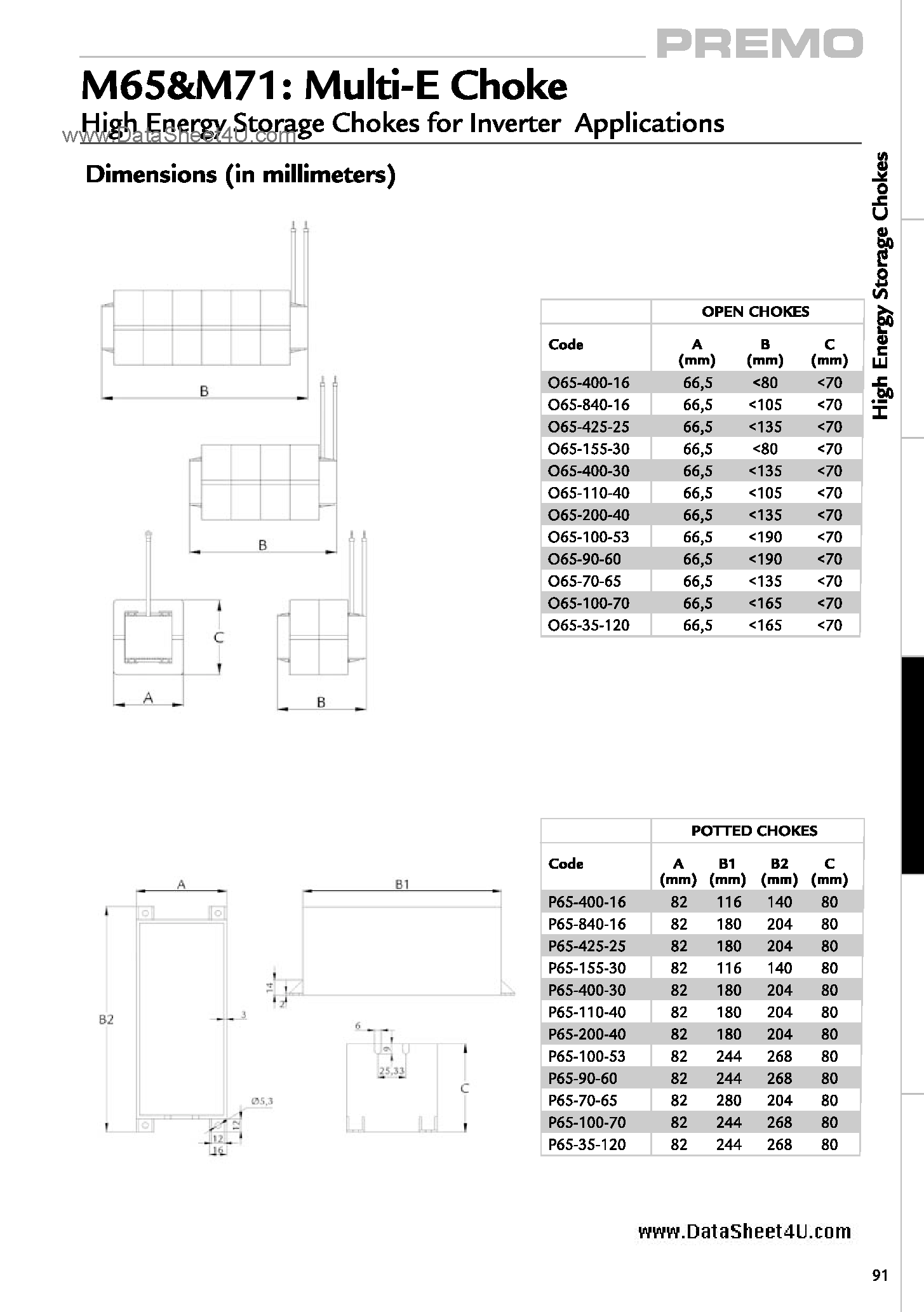 Datasheet M65 - MULTI-E CHOKE page 2