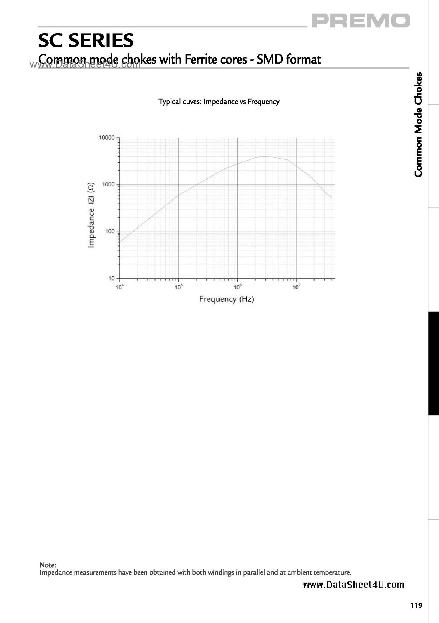 Datasheet SC-050-x page 2 Datasheet SC-050-x - Common Mode Chokes page 2