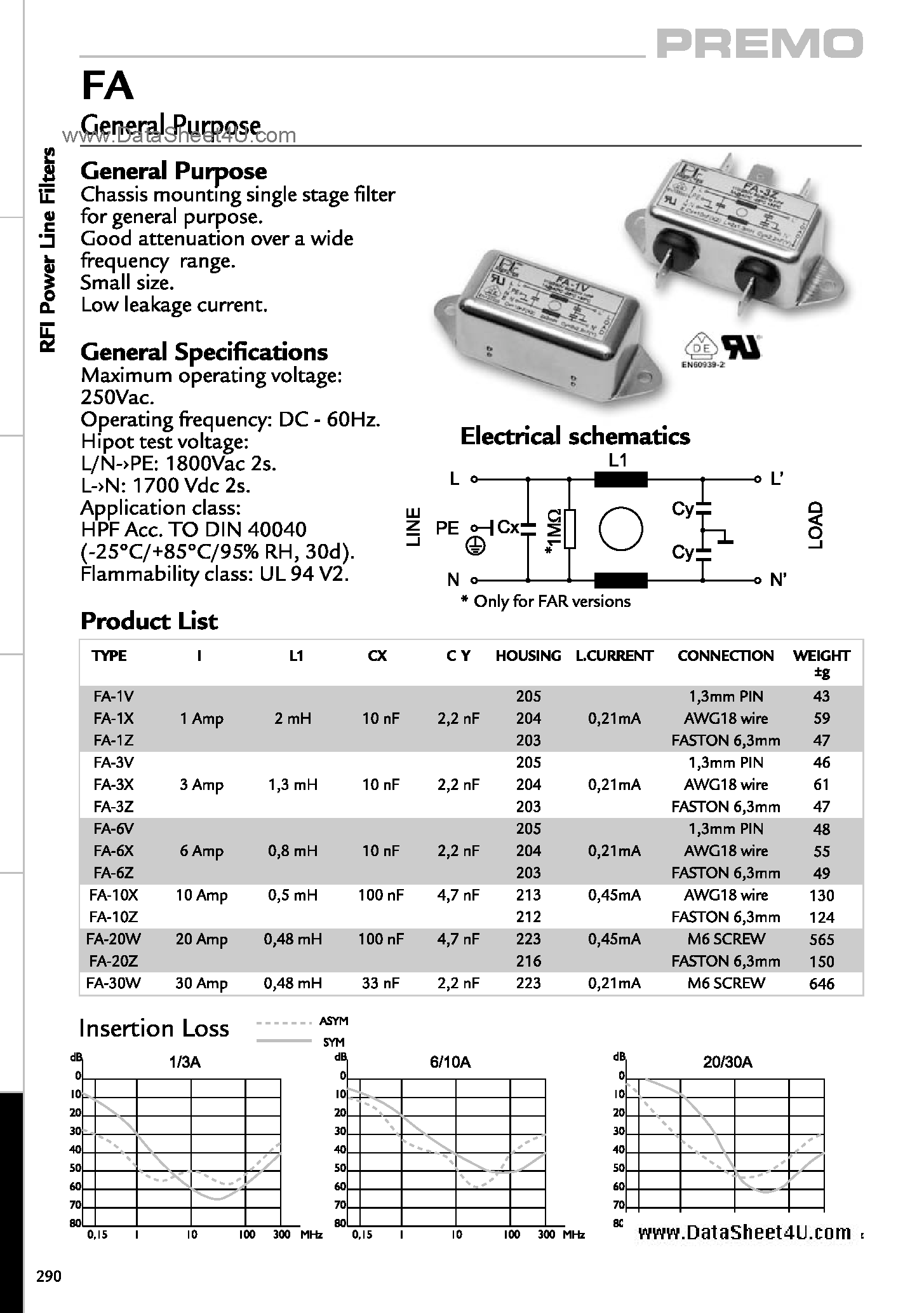 Datasheet FA-xx - Single-Phase Filters page 1