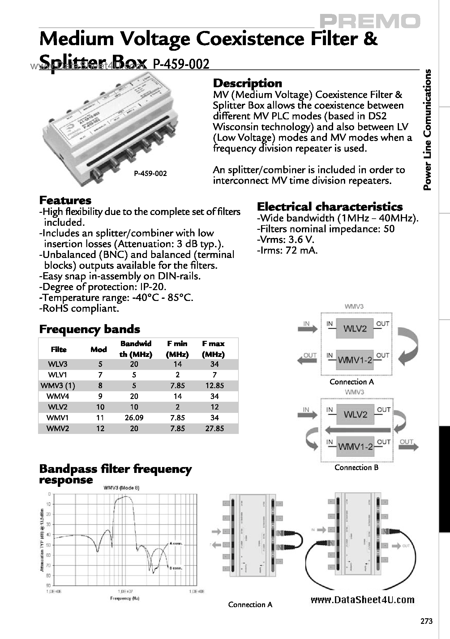 Datasheet P-459-002 - PLC Accessories page 1