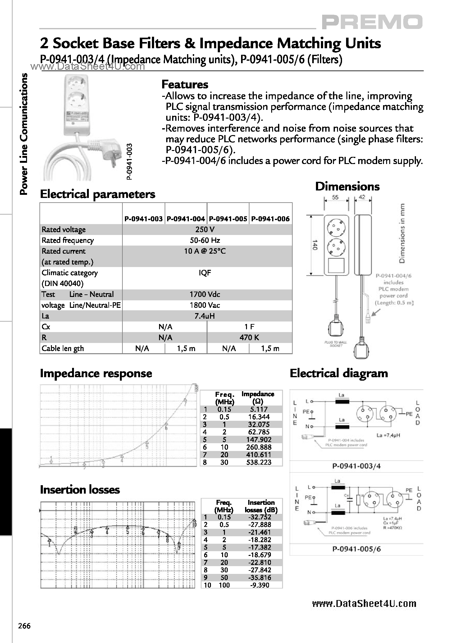 Datasheet P-0941-00X page 1 Datasheet P-0941-00X - PLC Accessories page 1