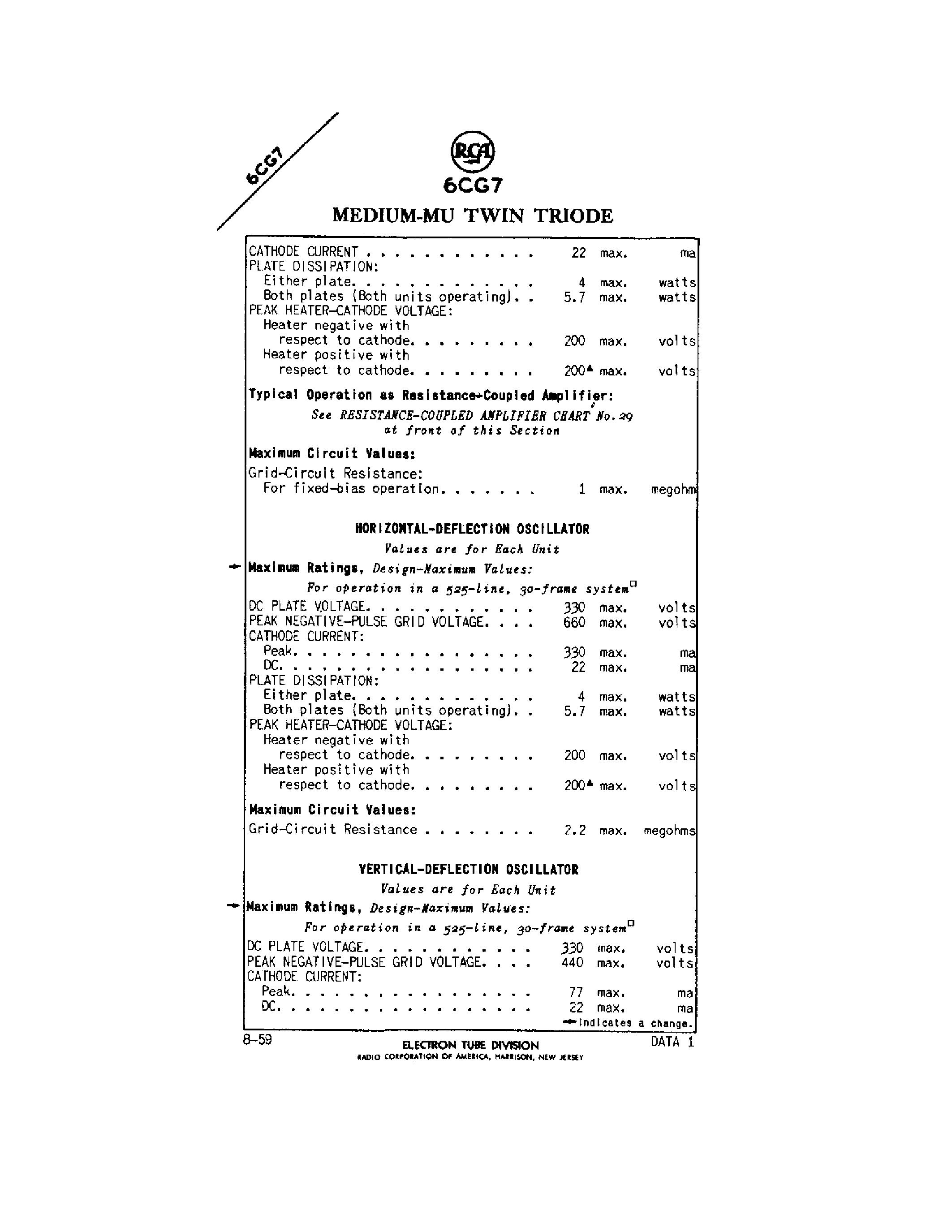 Datasheet 6DJ8 - Amperex Tube Type page 2
