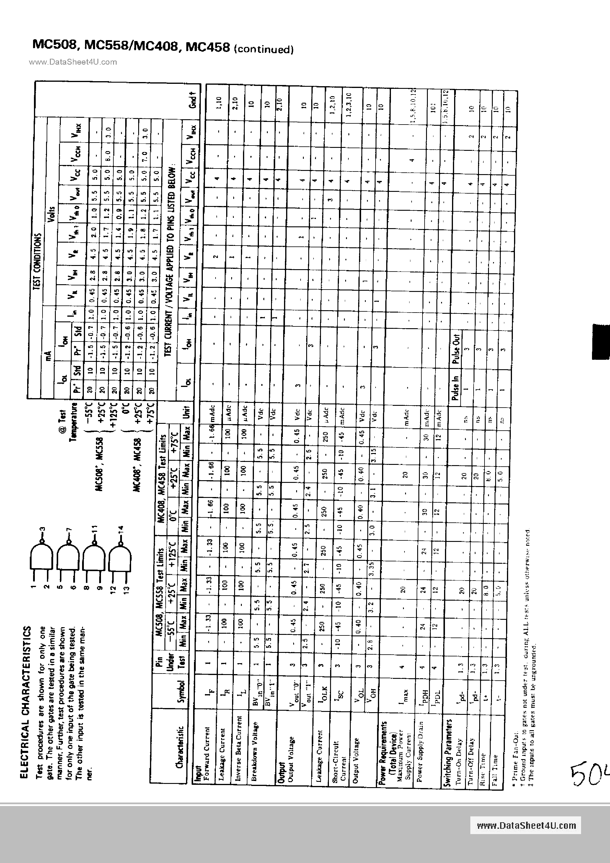 Datasheet MC408 page 2 Datasheet MC408 - (MC408 / MC458) Quad 2-Input NAND Gate page 2