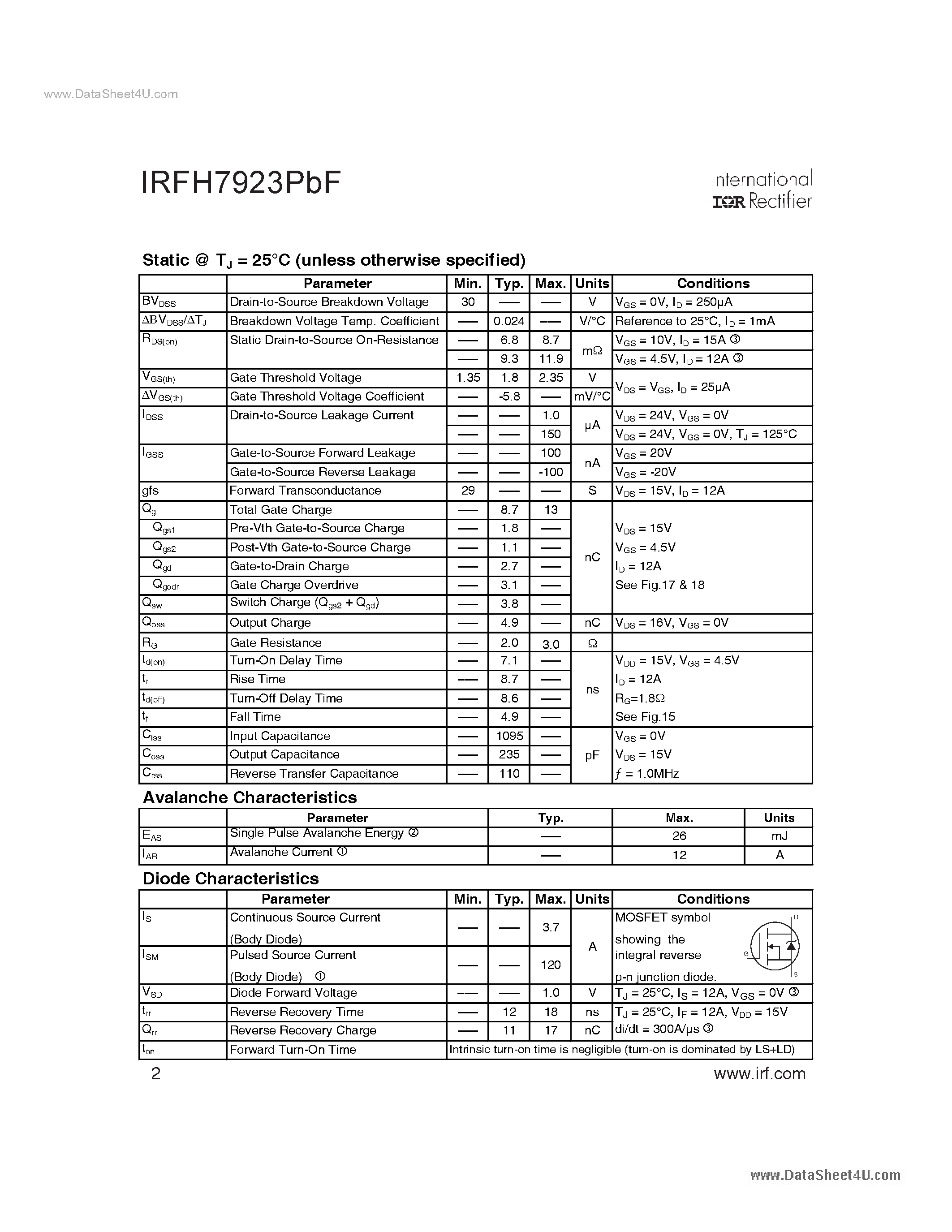 Datasheet IRFH7923PBF - Power MOSFET page 2