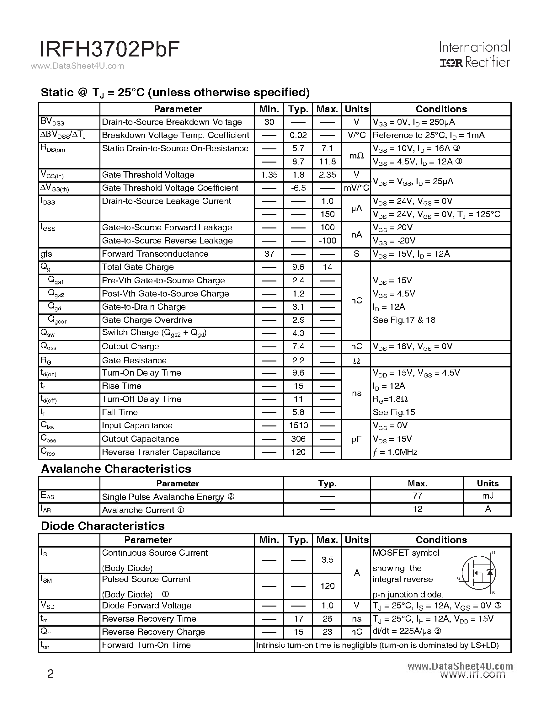 Datasheet IRFH3702PBF - Power MOSFET page 2
