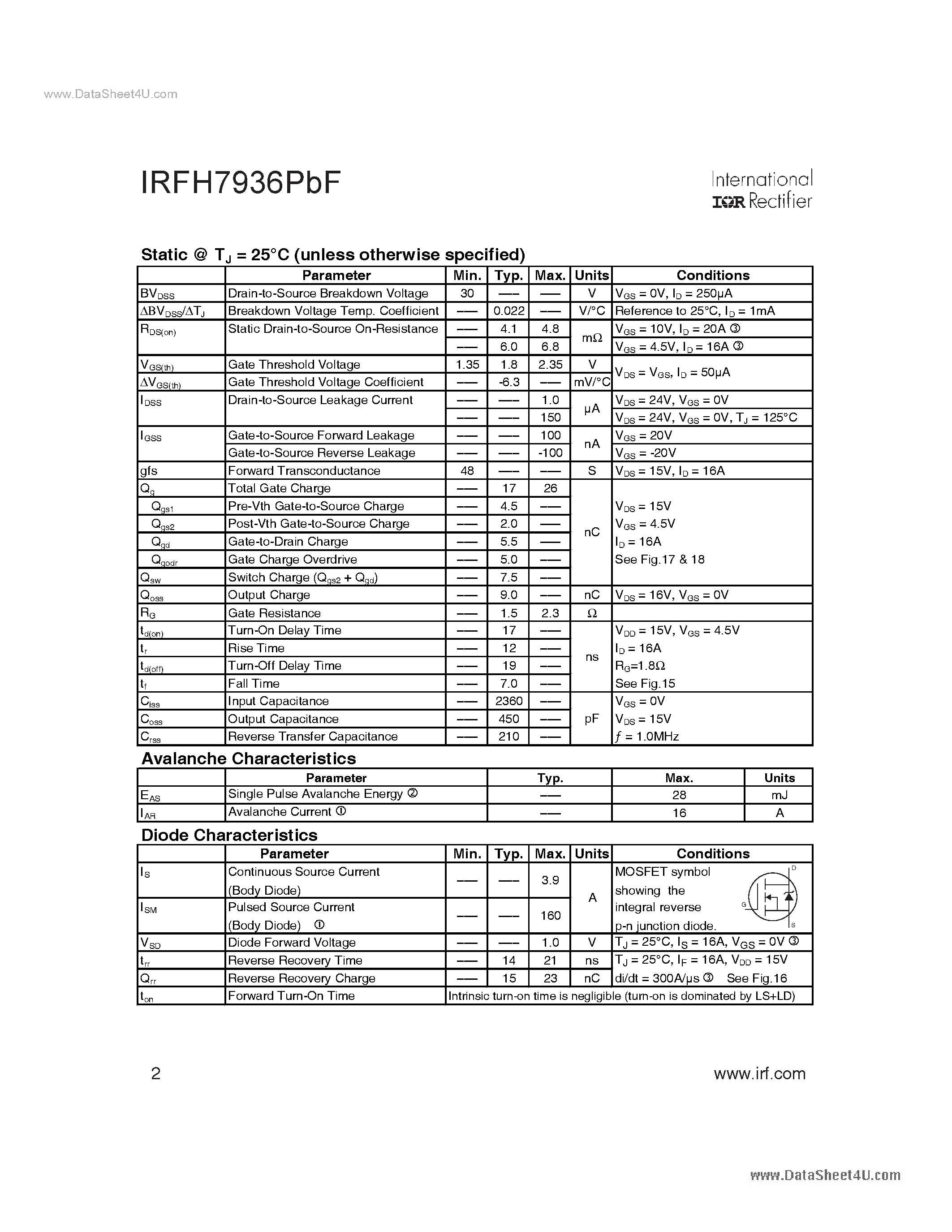 Datasheet IRFH7936PBF - Power MOSFET page 2