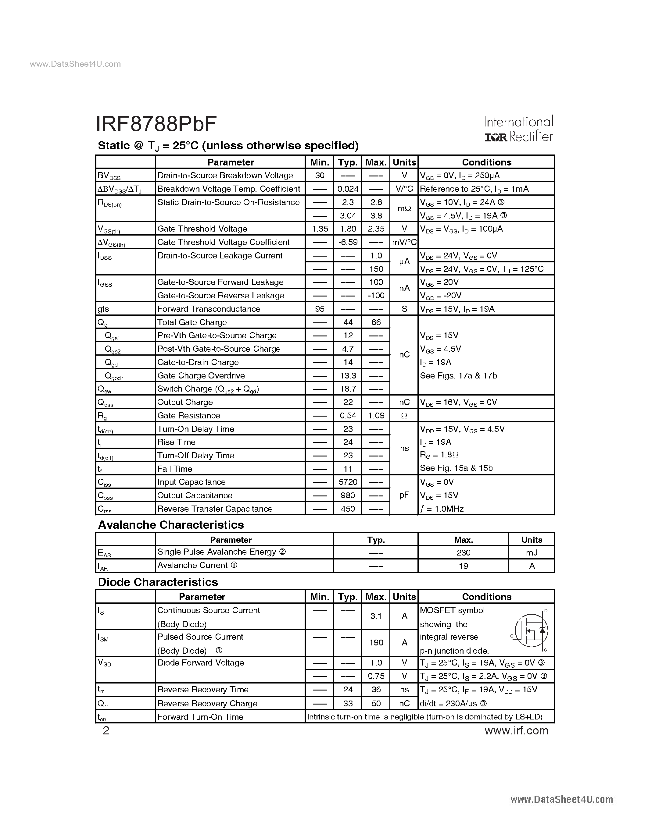 Datasheet IRF8788PBF - Power MOSFET page 2