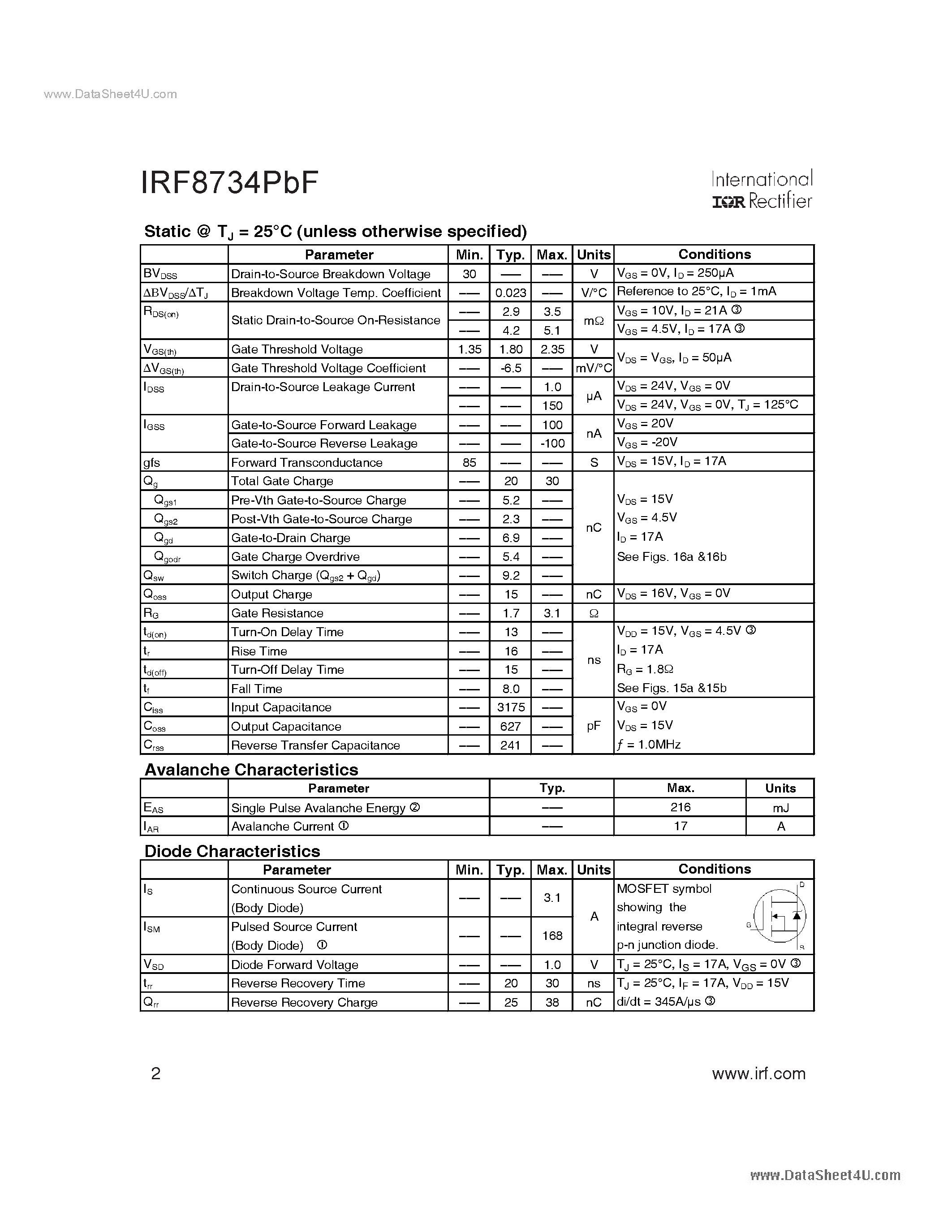 Datasheet IRF8734PBF - Power MOSFET page 2