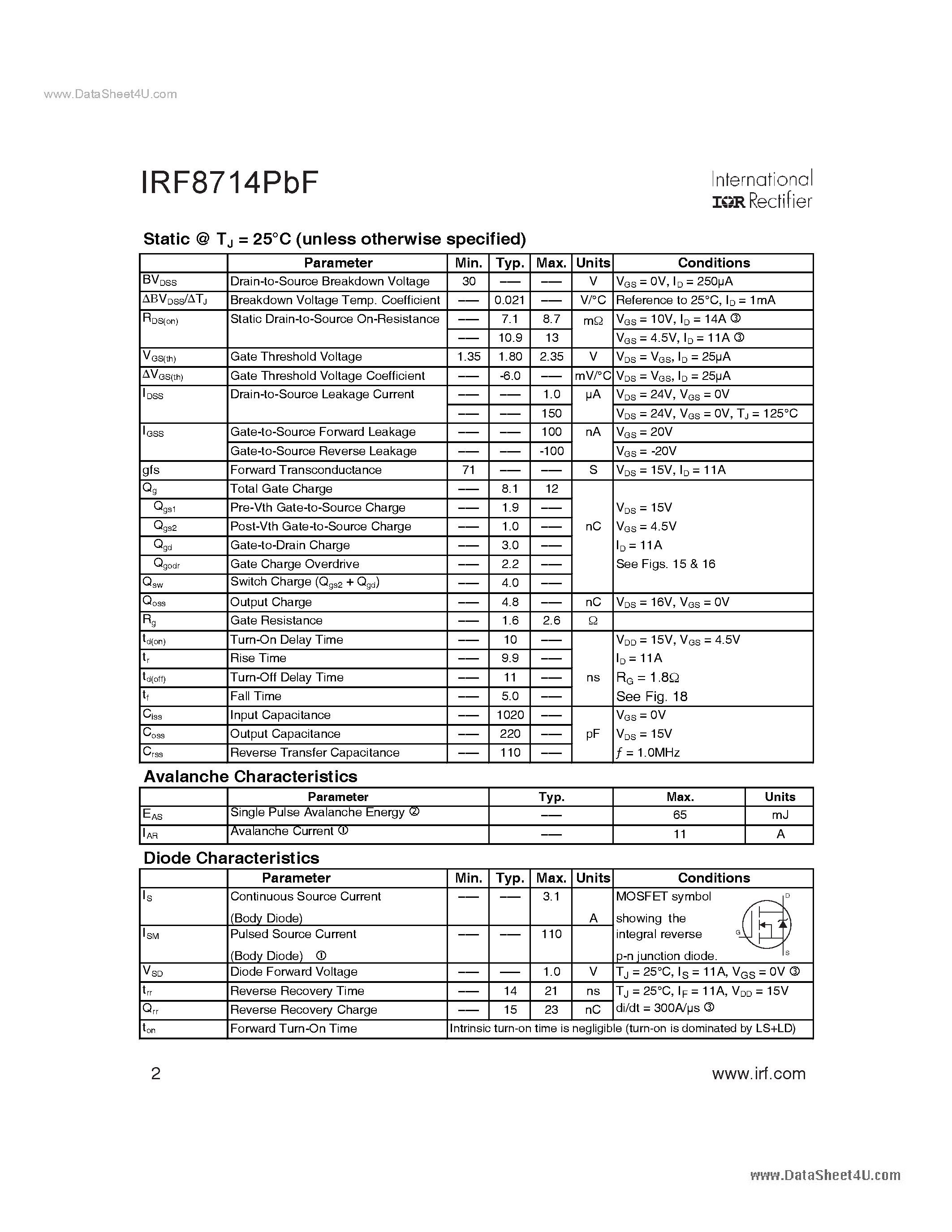 Datasheet IRF8714PBF - Power MOSFET page 2