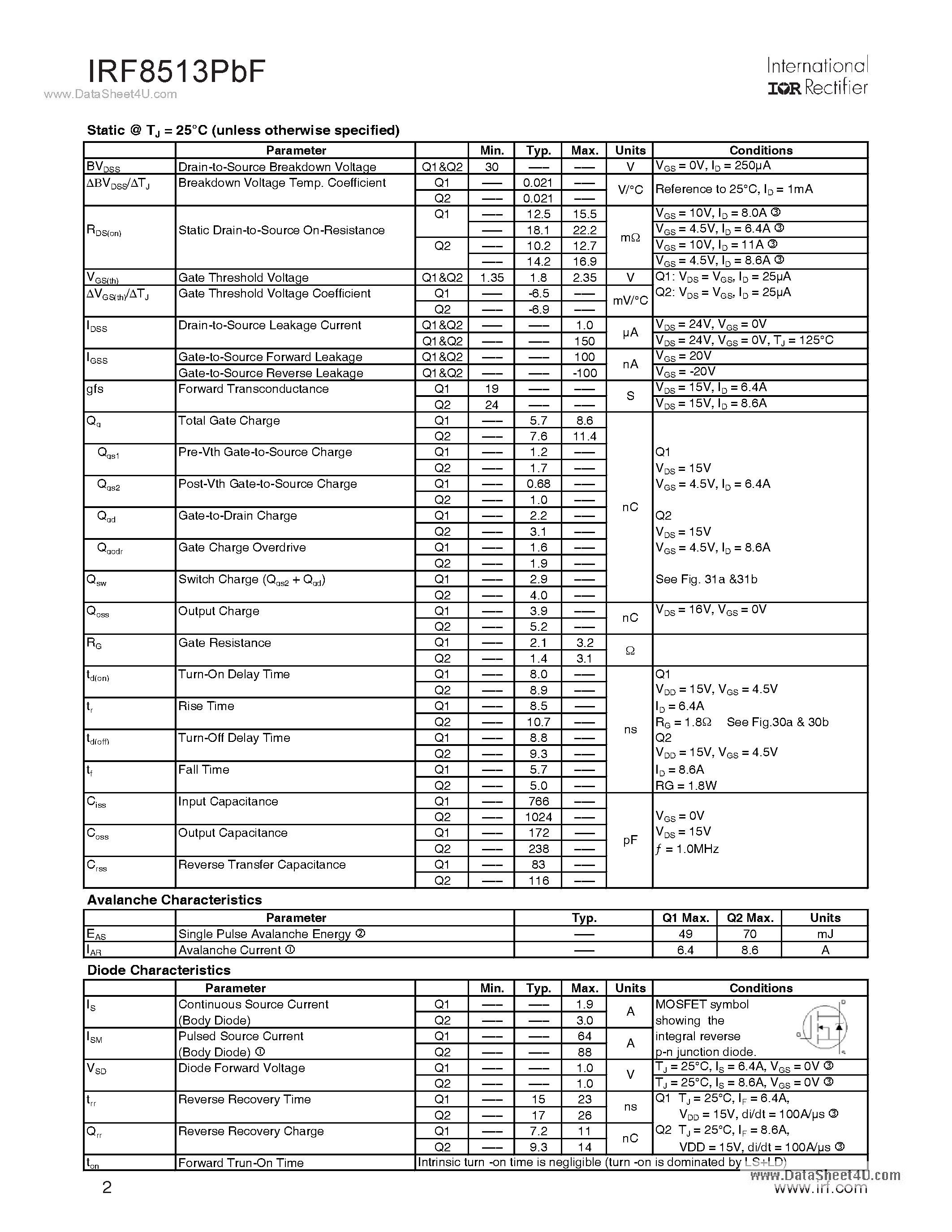 Datasheet IRF8513PBF - Power MOSFET page 2