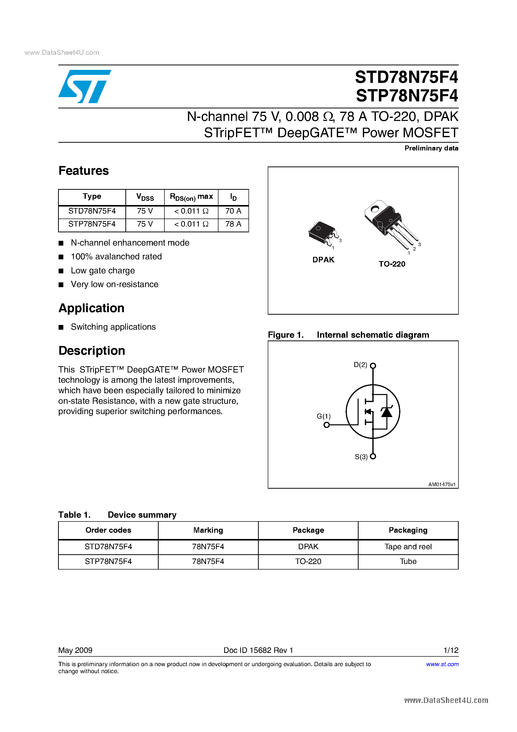 Datasheet STD78N75F4 - Power MOSFETs page 1