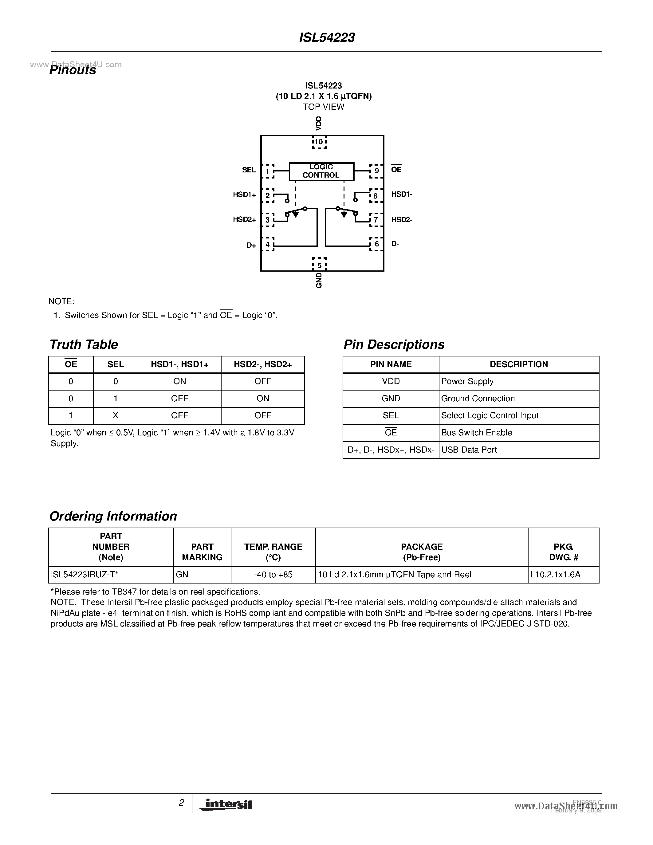Datasheet ISL54223 - High-Speed USB 2.0 (480Mbps) Multiplexer page 2