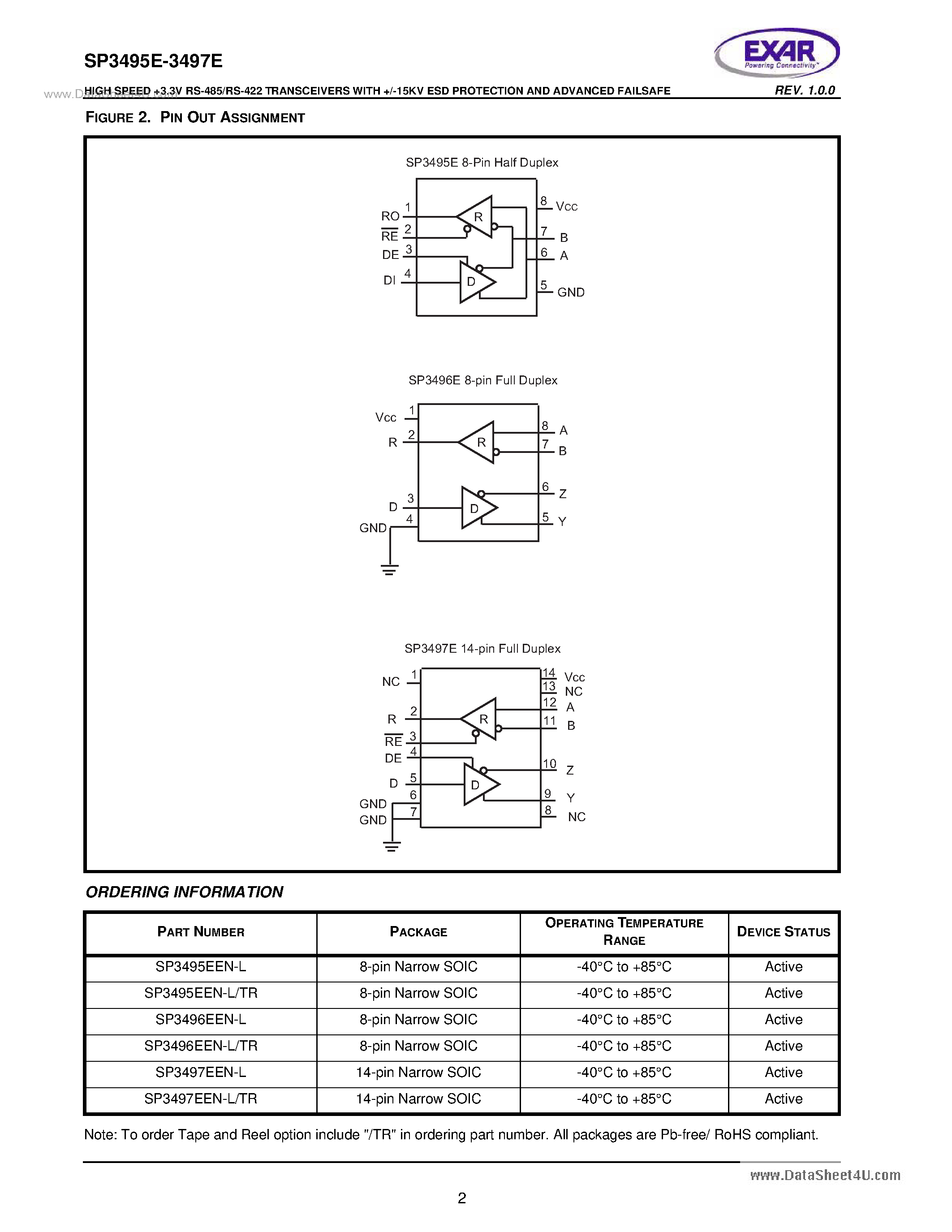 Datasheet SP3495E - (SP3495E - SP3497E) 3.3V High Speed RS-485/RS-422 Transceivers page 2