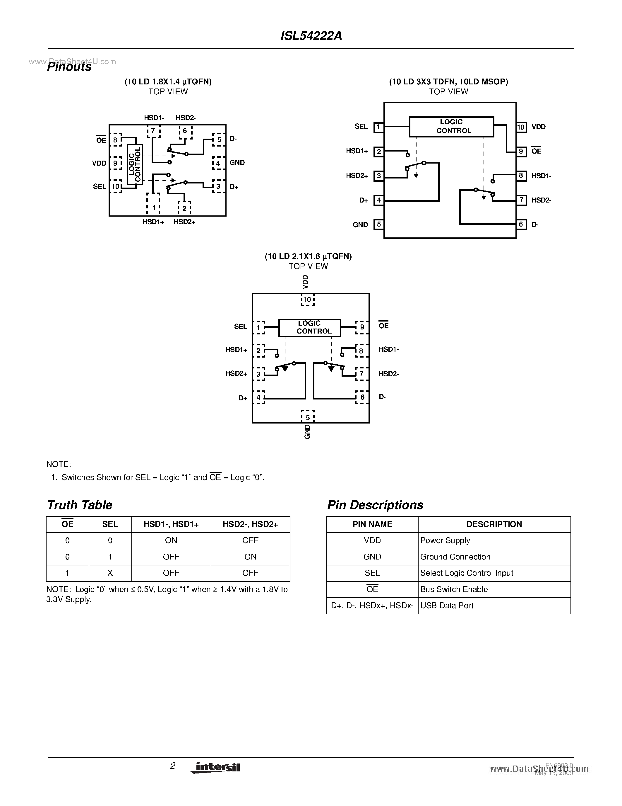 Datasheet ISL54222A - High-Speed USB 2.0 (480Mbps) Multiplexer page 2