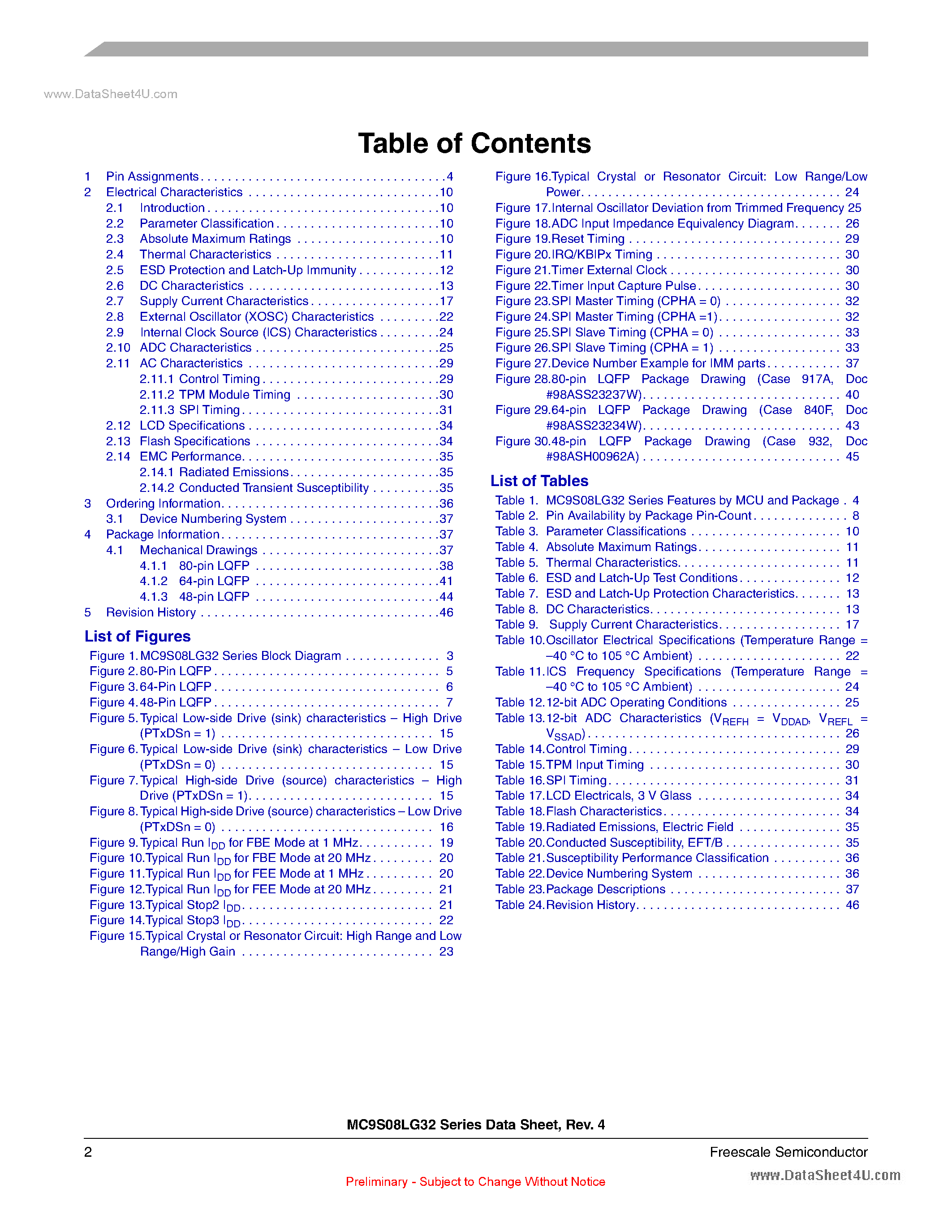 Datasheet MC9S08LG16 page 2 Datasheet MC9S08LG16 - (MC9S08LG16 / MC9S08LG32) 8-bit HCS08 Central Processor Unit page 2