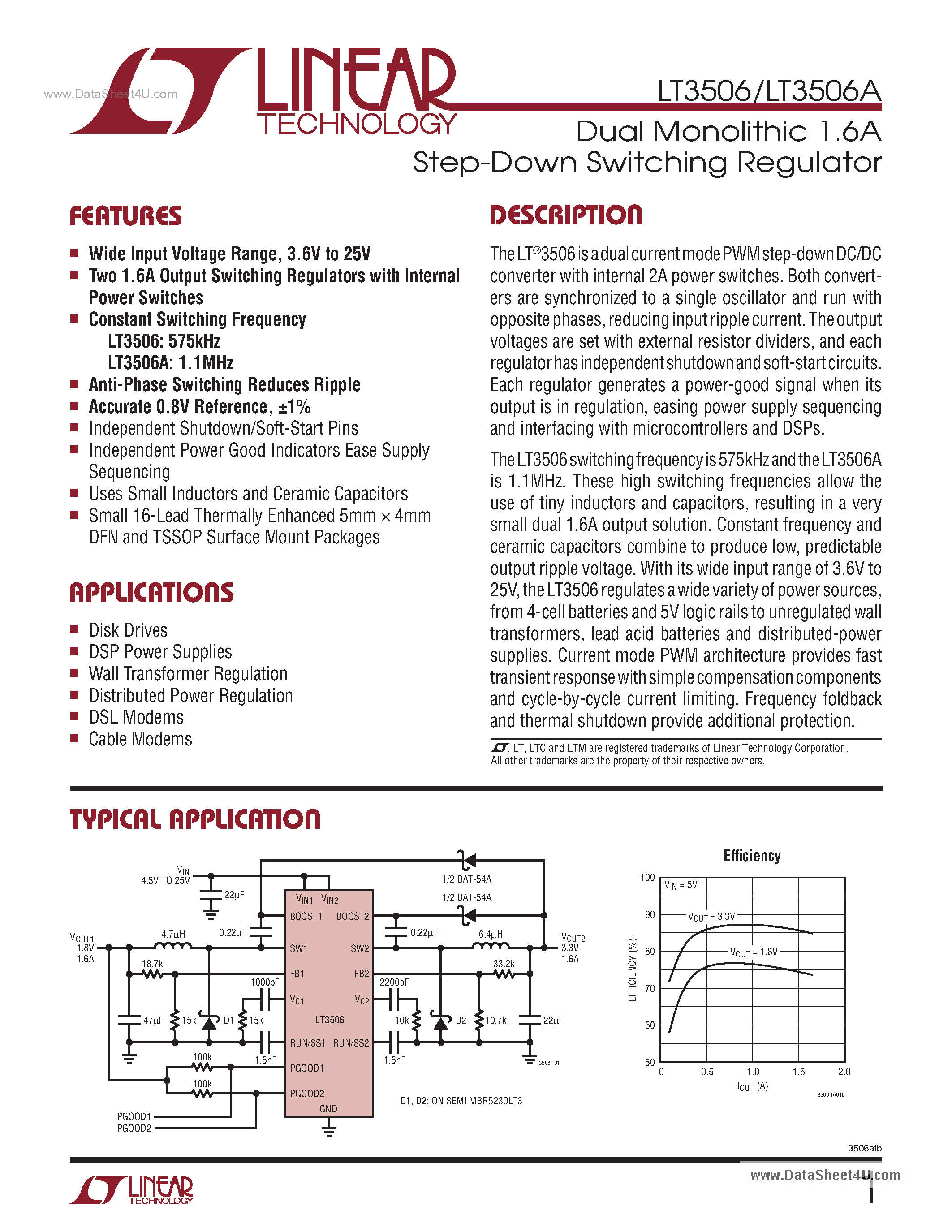 Datasheet LT3506 - Dual Monolithic 1.6A Step-Down Switching Regulator page 1