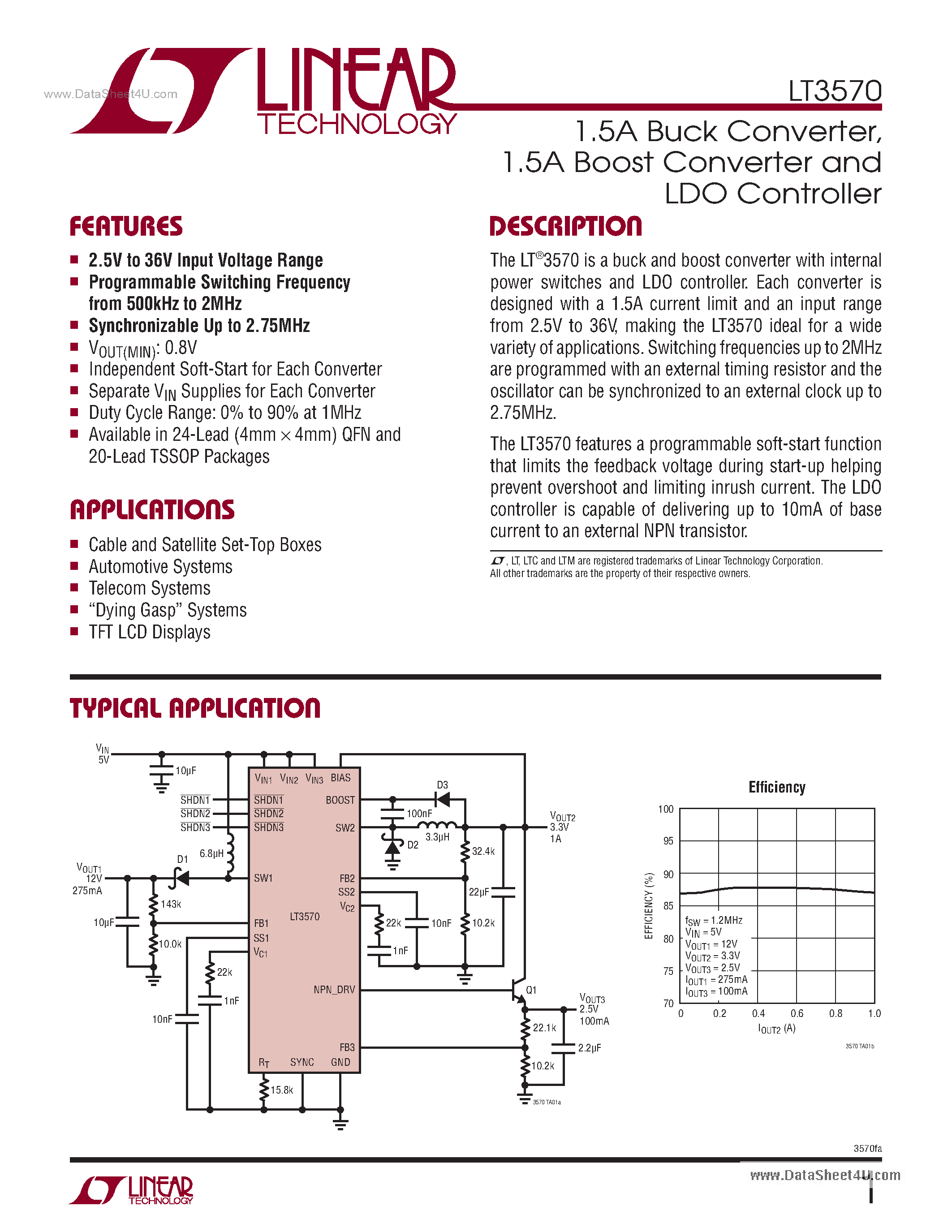 Даташит LT3570 - 1.5A Boost Converter and LDO Controller страница 1