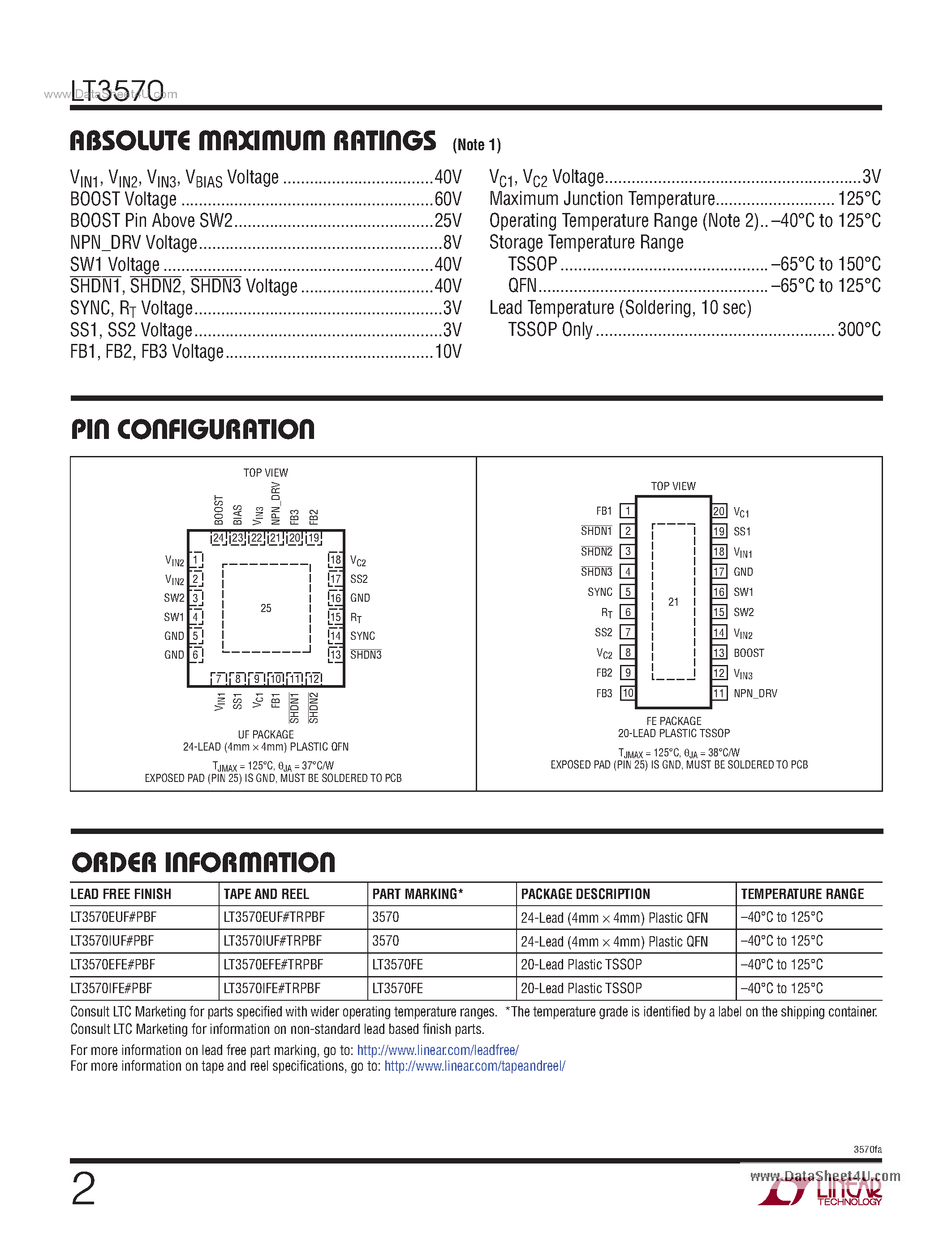 Даташит LT3570 - 1.5A Boost Converter and LDO Controller страница 2