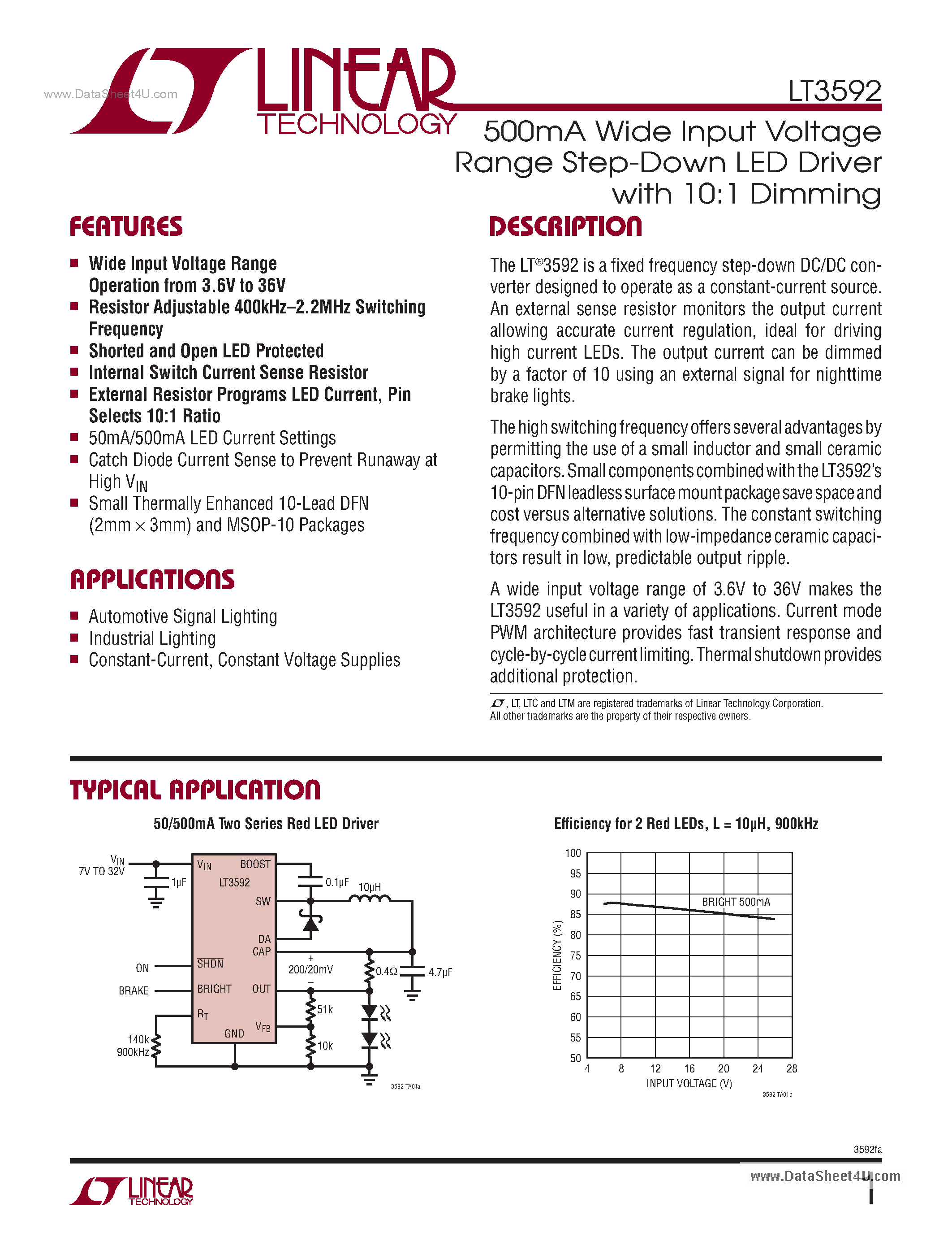 Datasheet LT3592 page 1 Datasheet LT3592 - 500mA Wide Input Voltage Range Step-Down LED Driver page 1