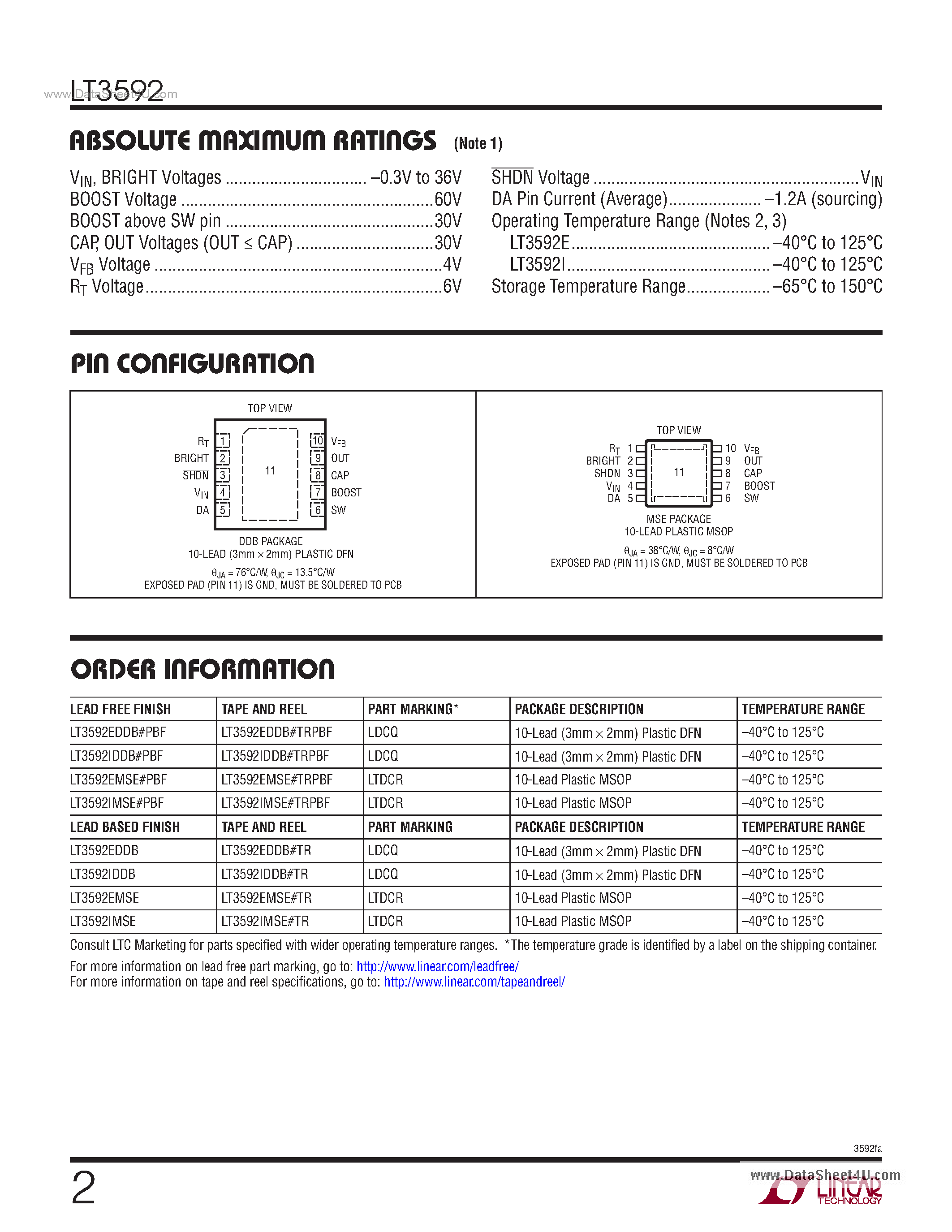 Datasheet LT3592 page 2 Datasheet LT3592 - 500mA Wide Input Voltage Range Step-Down LED Driver page 2