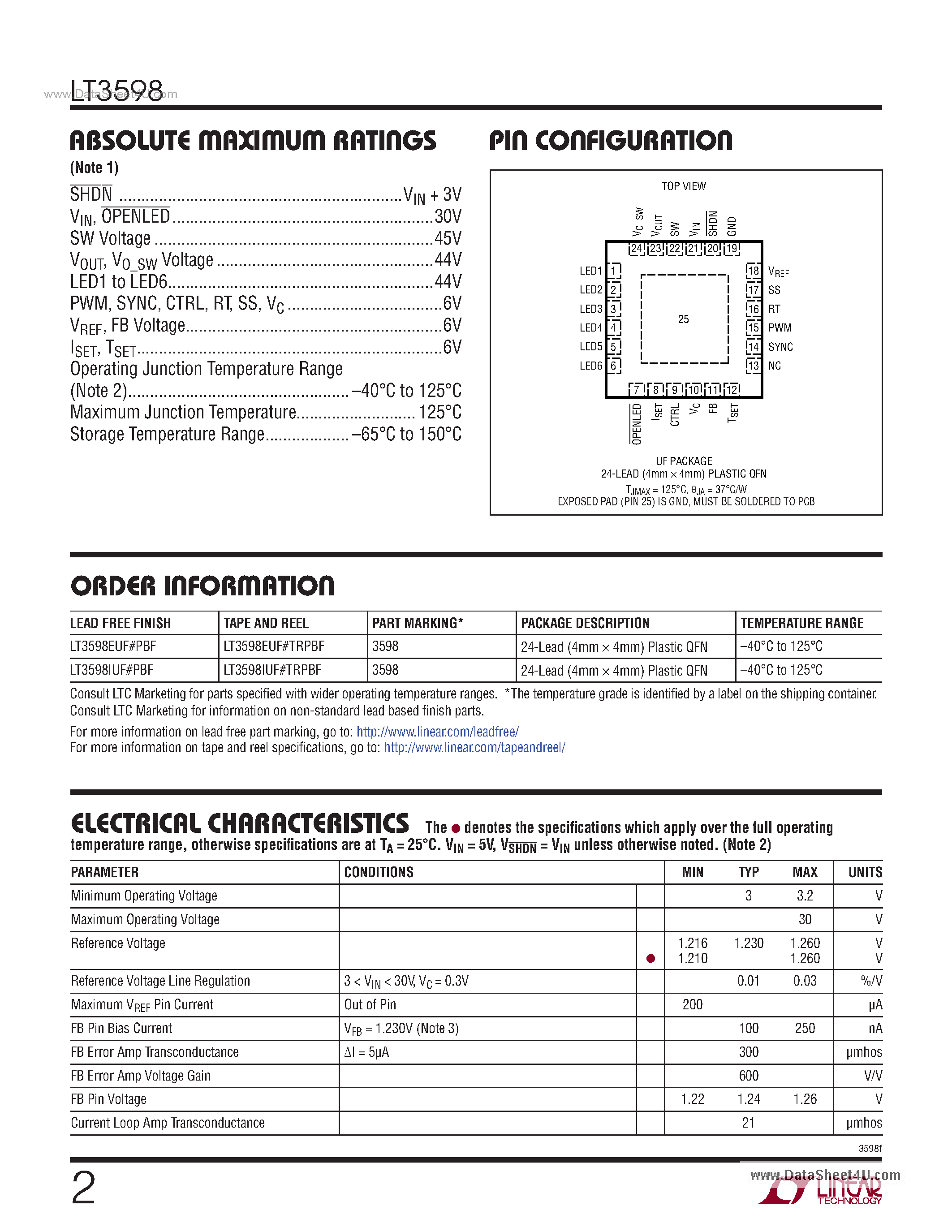 Datasheet LT3598 - 6-String 30mA LED Driver page 2