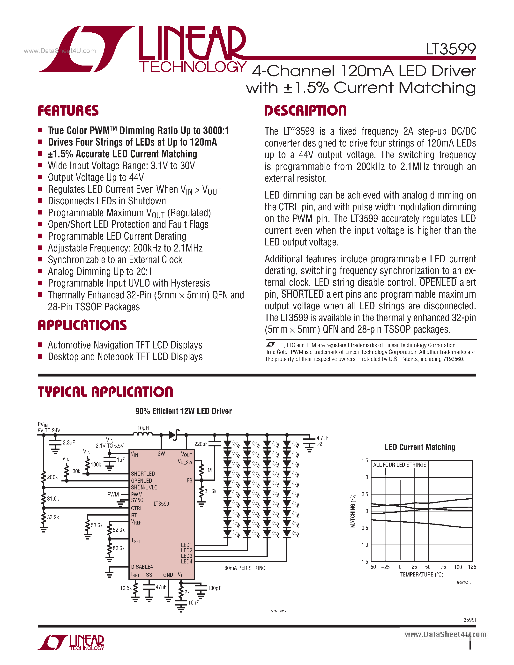 Datasheet LT3599 page 1 Datasheet LT3599 - 4-Channel 120mA LED Driver page 1