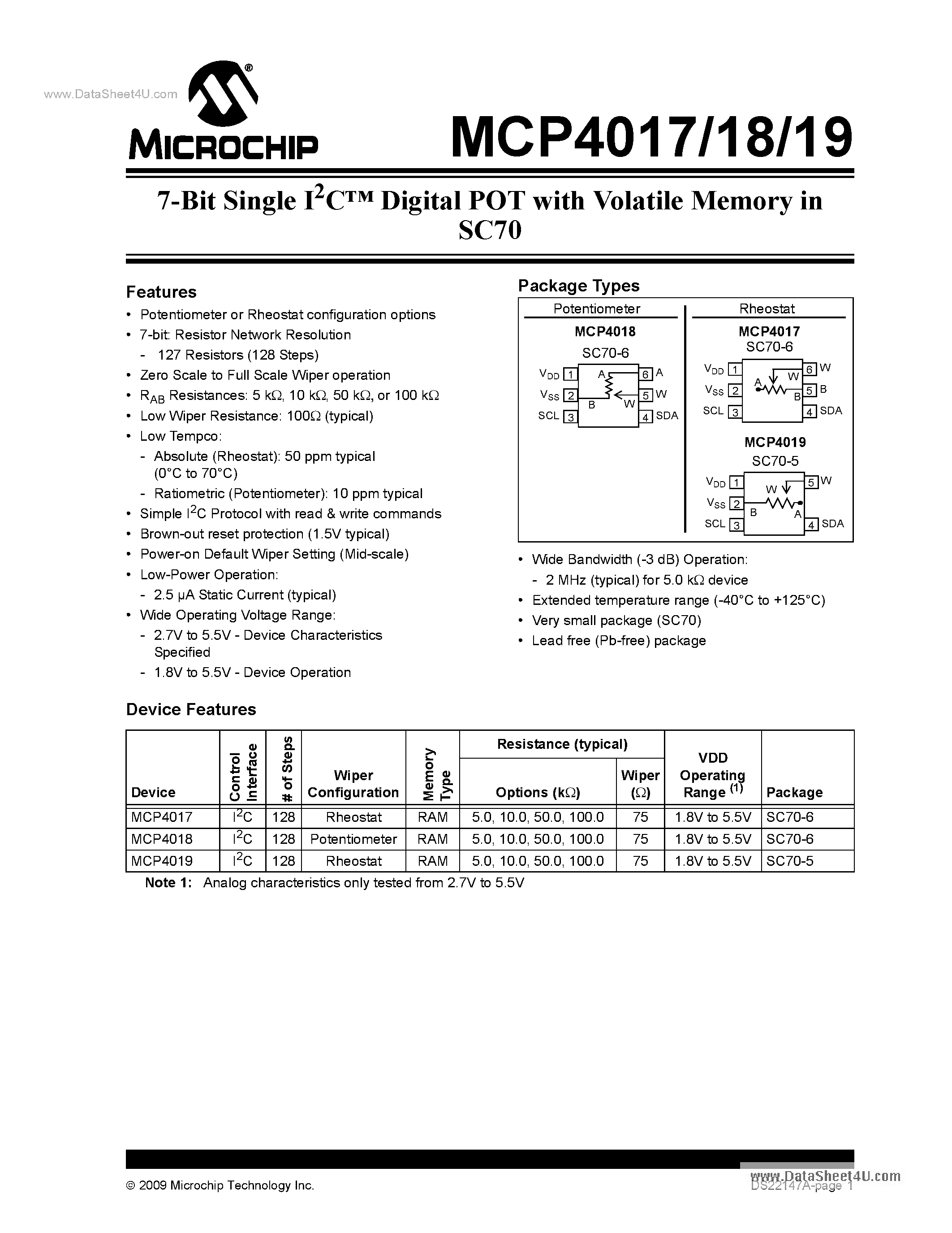 Даташит MCP4017 - (MCP4017 - MCP4019) 7-Bit Single I2C Digital POT страница 1
