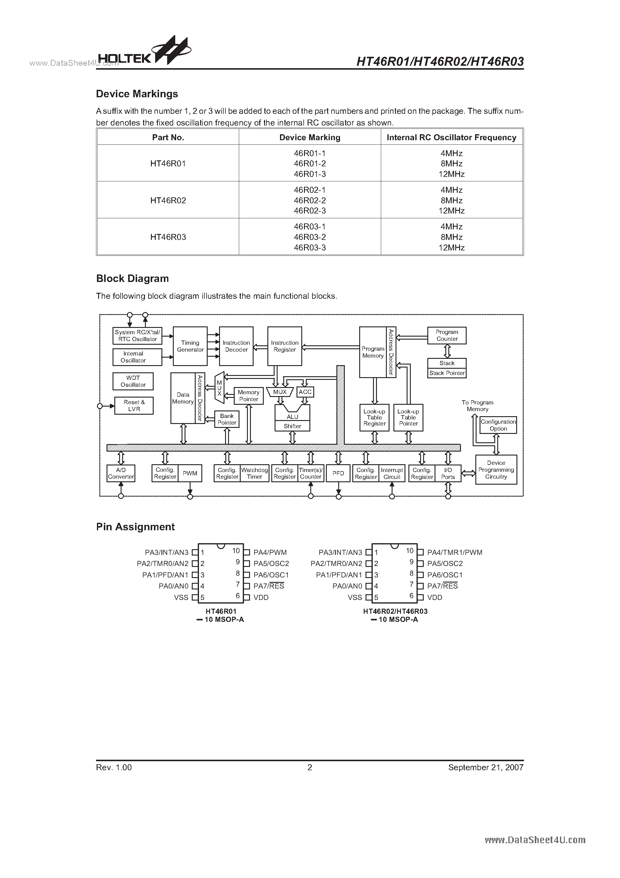 Даташит на микросхему HT46R02 страница 2 Даташит HT46R02 - (HT46R01 - HT46R03) 10-Pin MSOP A/D Type 8-Bit OTP MCU страница 2