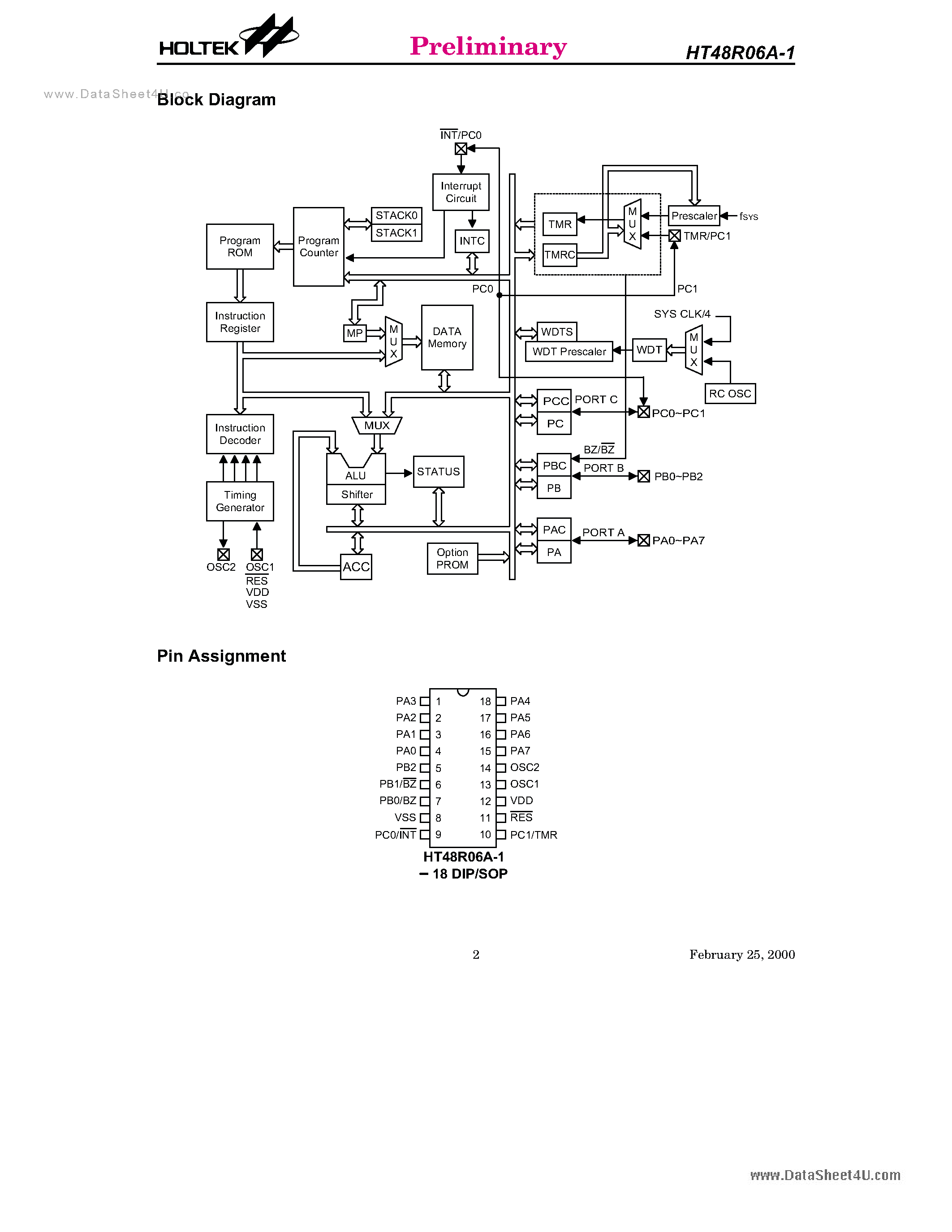 Даташит HT48R06A-1 - 8-Bit OTP Microcontroller страница 2