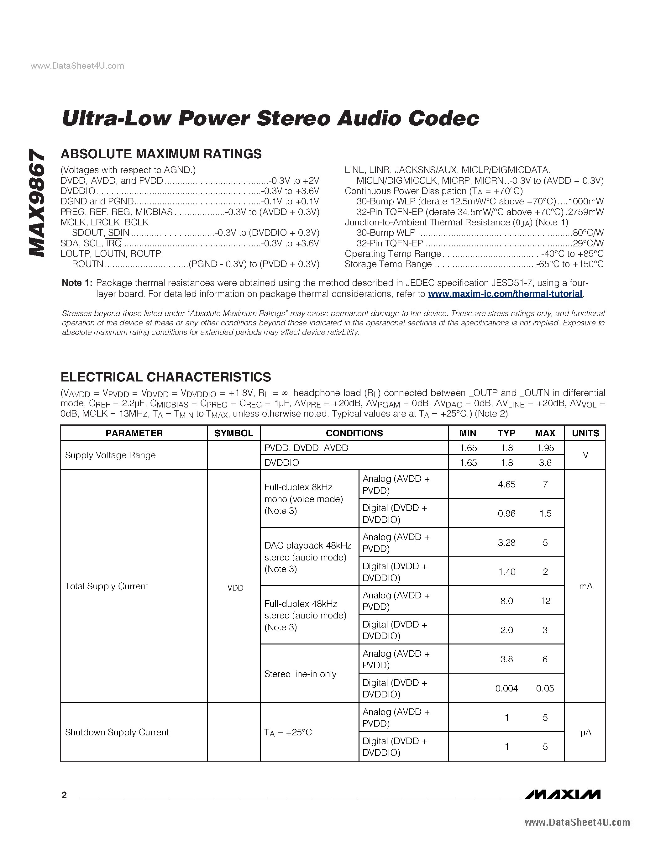Даташит MAX9867 - Stereo Audio Codec страница 2