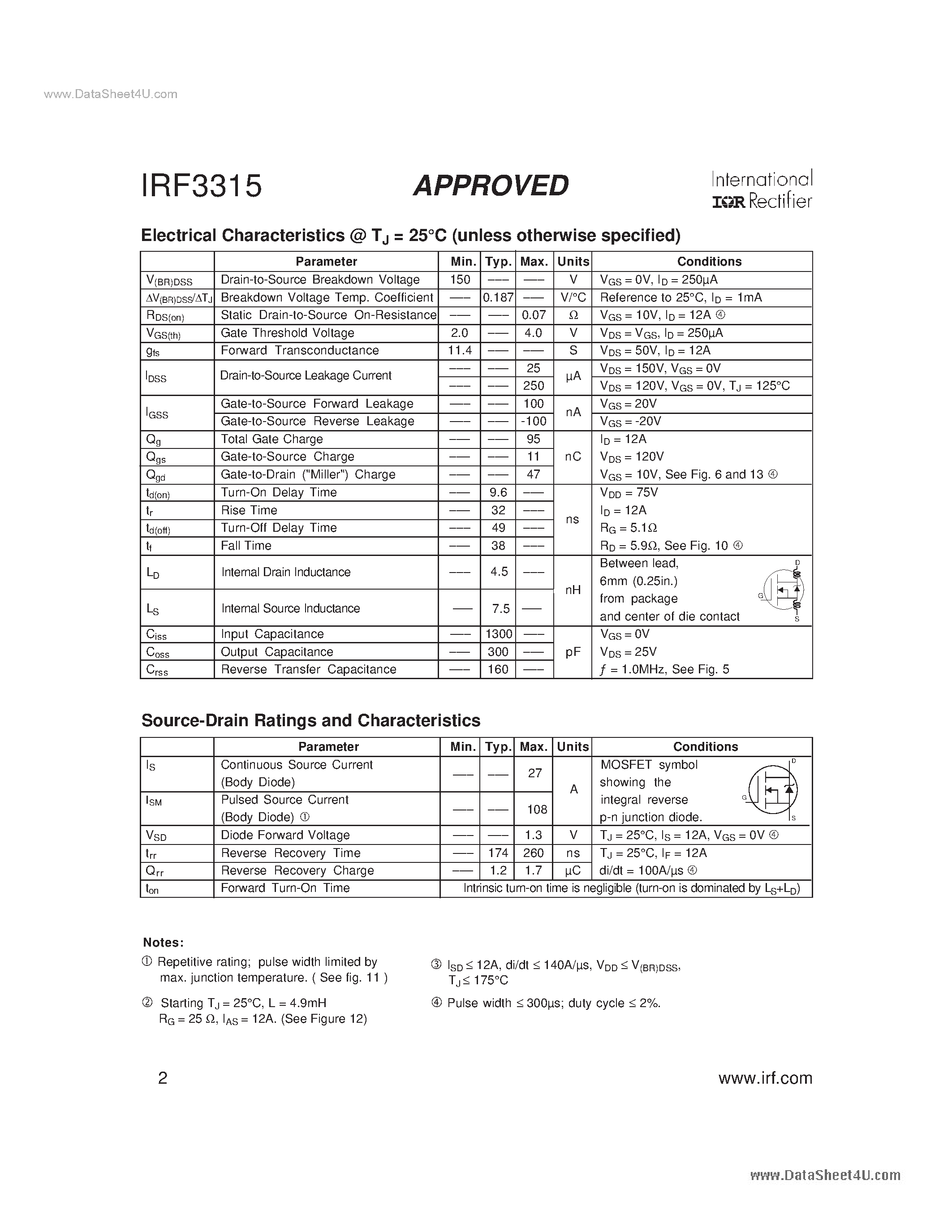Datasheet F3315 - Search -----> IRF3315 page 2